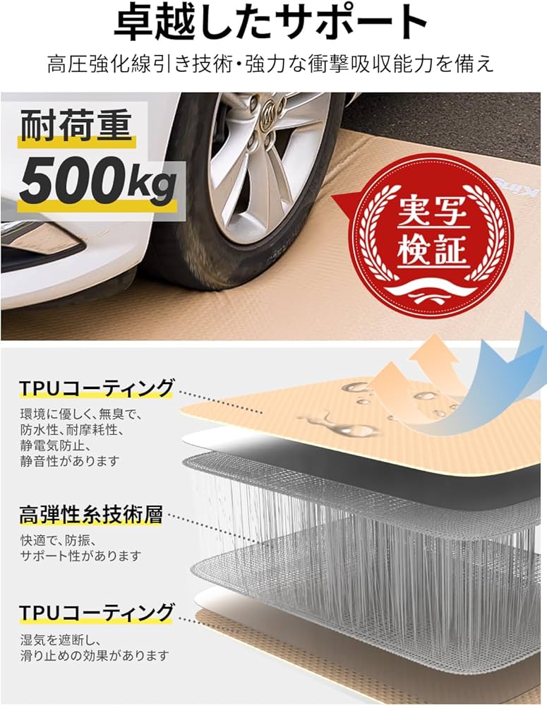 Amazon.co.jp: KingCamp エアーマット キャンプ インフレーター