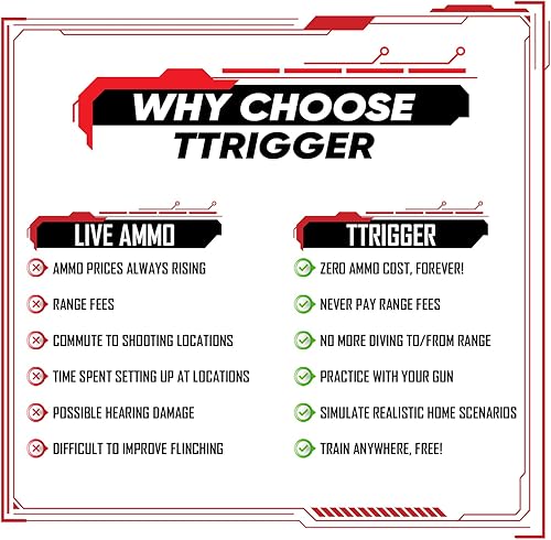 Miniatura 15 de Dry Fire Training Magazine for Glock 9mm, .357, .22, .40, .45 - Shooting Practice System with Audible & Tactile Trigger Feedback - Not Compatible