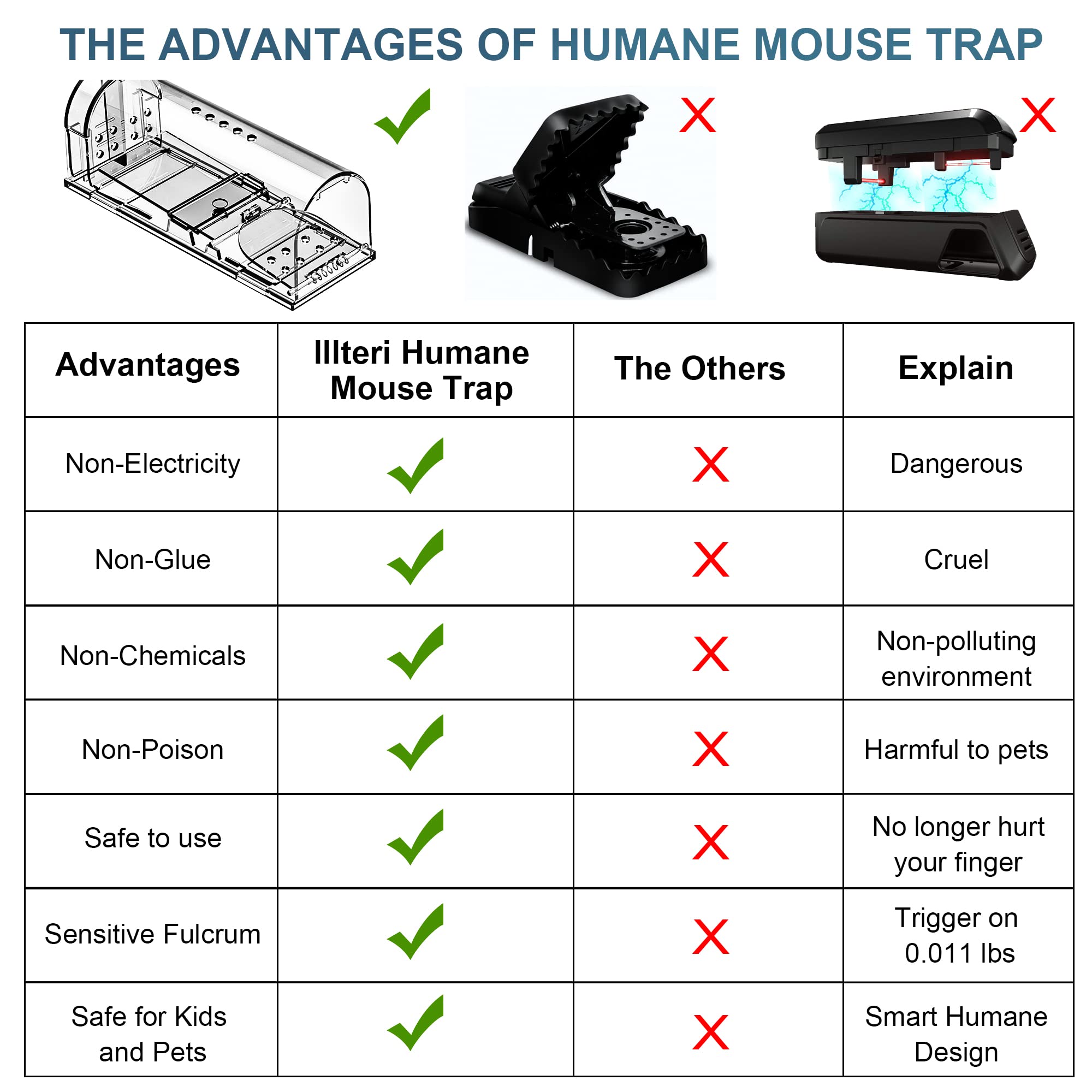 https://m.media-amazon.com/images/I/71vTbebCk8L.jpg
