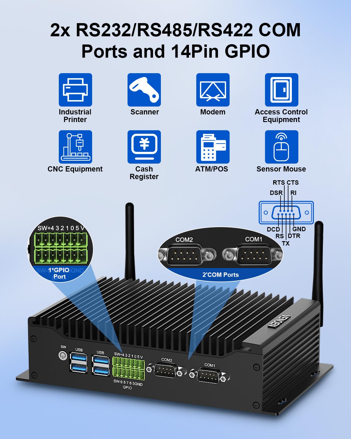 Mini PC industriel Core i5 1235U, Fanless PC i5, GPIO, 32GB RAM 1TB SSD