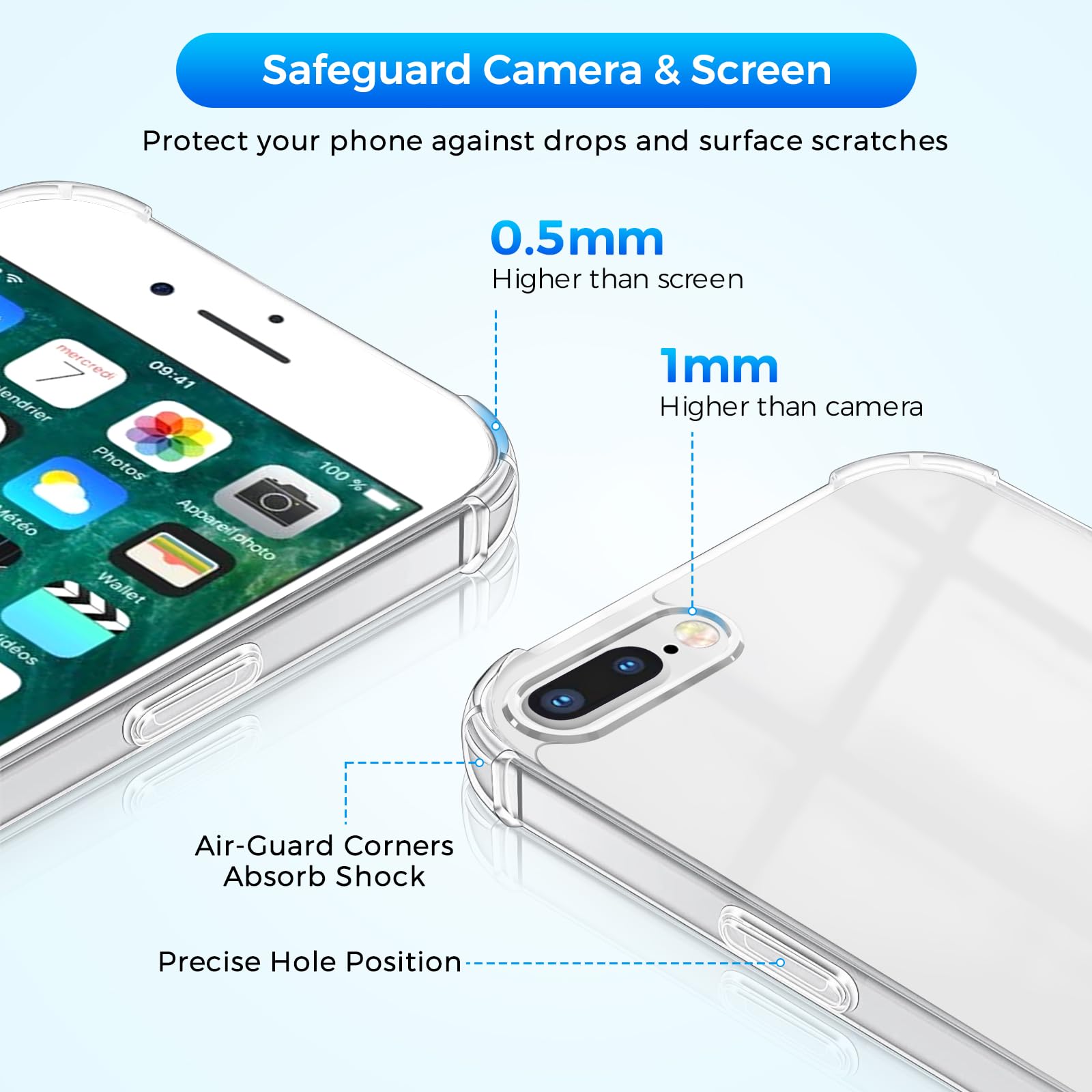 Case For IPhone 7 Plus/iPhone 8 Plus With Screen Protector [Shockproof