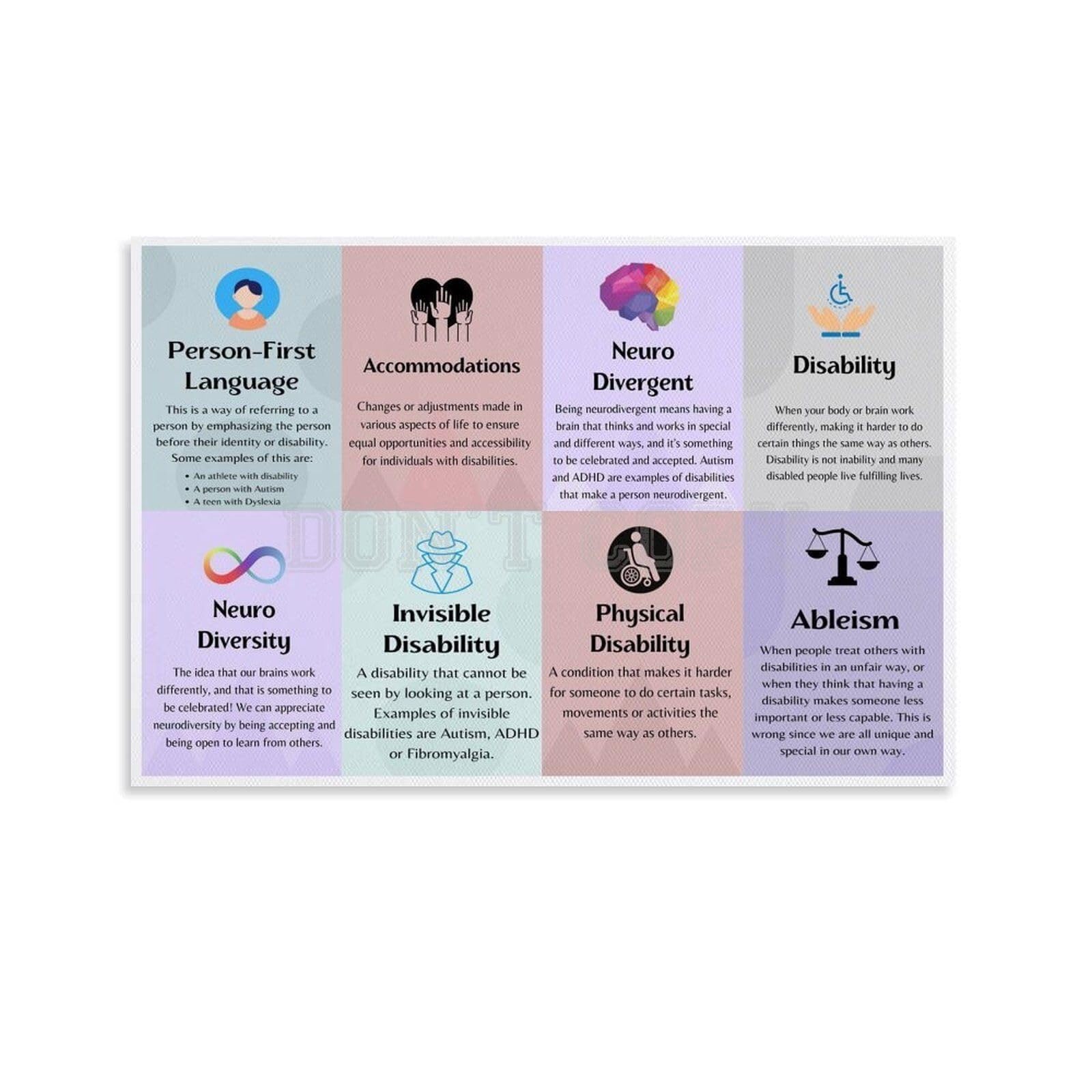 LLBOGRGGN Disability Inclusion Poster, Neurodiversity Awareness Wall-Art, Inspirational Mental Health Print for Workplace, School(Unframed,12x18inch(30x45cm))
