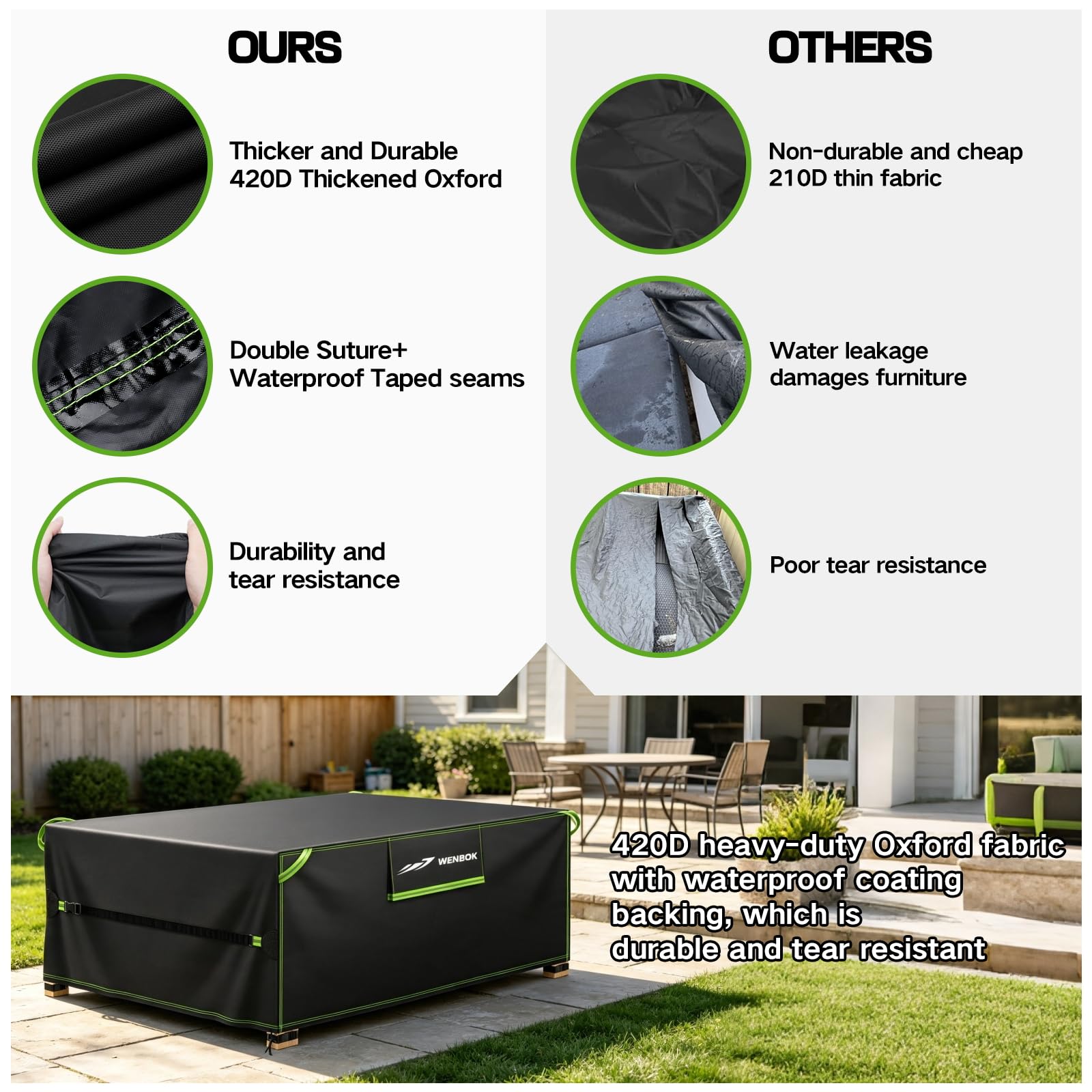 Fundas Muebles Jardin Exterior Impermeable Oxford 420D,200x160x70cm | Rectangular Funda Mesa Exterior Anti Viento, Anti UV para Grupos De Asientos, Muebles De Terraza,Mesas De jardín