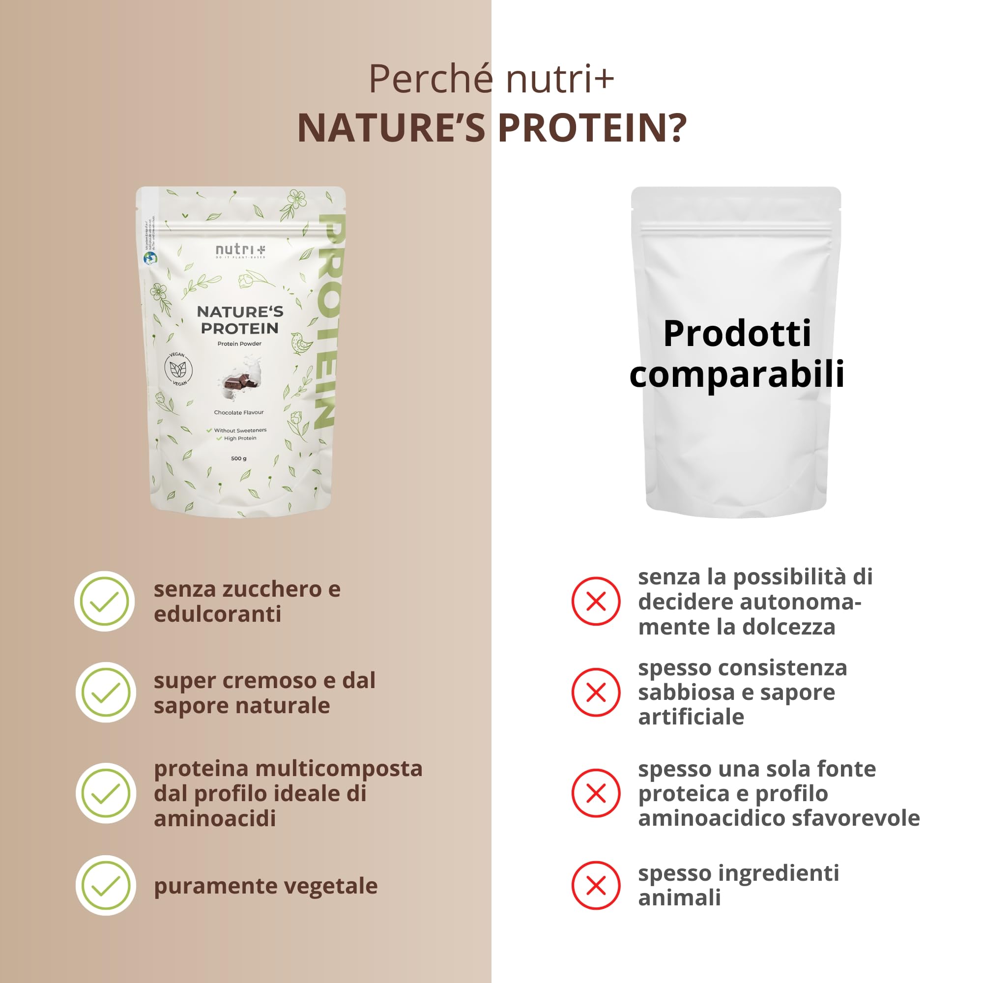 nutri+ Proteine in Polvere Naturali Cioccolato senza Edulcoranti 500g Proteina di Soia e Piselli Bibita Sportiva senza Lattosio per Shake o per Cucinare senza Glutine Vegano