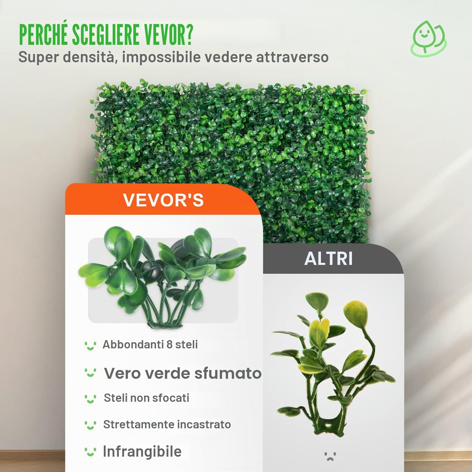 VEVOR 24 Pezzi Artificiale Pannello da Siepe di Bosso, 50,8 x 50,8 cm, Siepi Artificiali, Recinzione Artificiale Bosso, Edera Finta Effetto Realistico Decorazione Plastica Verde, Spessore da 4 cm