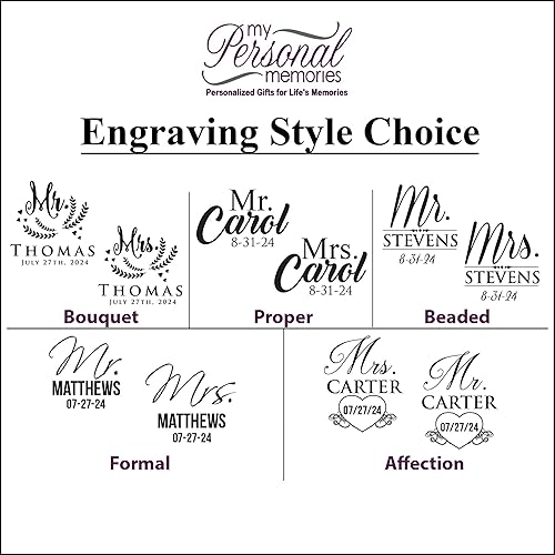 Miniatura 6 de My Personal Memories Juego de 2 tazas personalizadas de café con leche de 16 onzas para parejas, regalo personalizado para novia, novio suyo, ella,