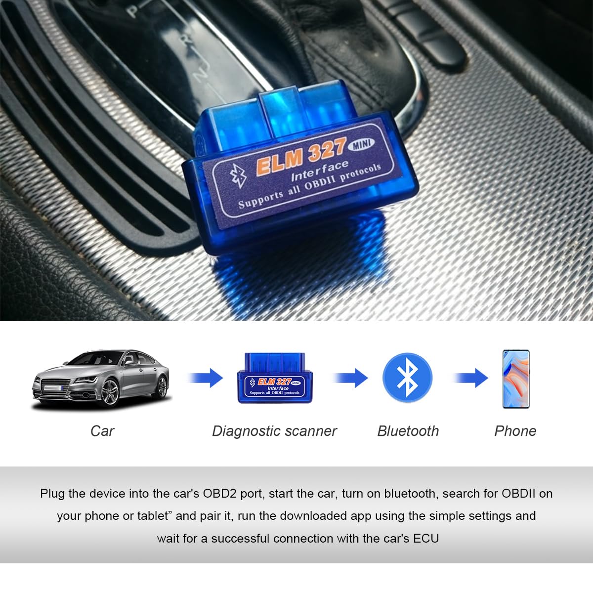 ELM327 OBDII Auto-Diagnose-Scanner, professionelles Mini-Bluetooth-Scan-Werkzeug, Motorfehlercode-Leser, kabelloser Fehlermelder-Schnittstellen-Adapter für die meisten OBD-II-Fahrzeuge, 2 Stück