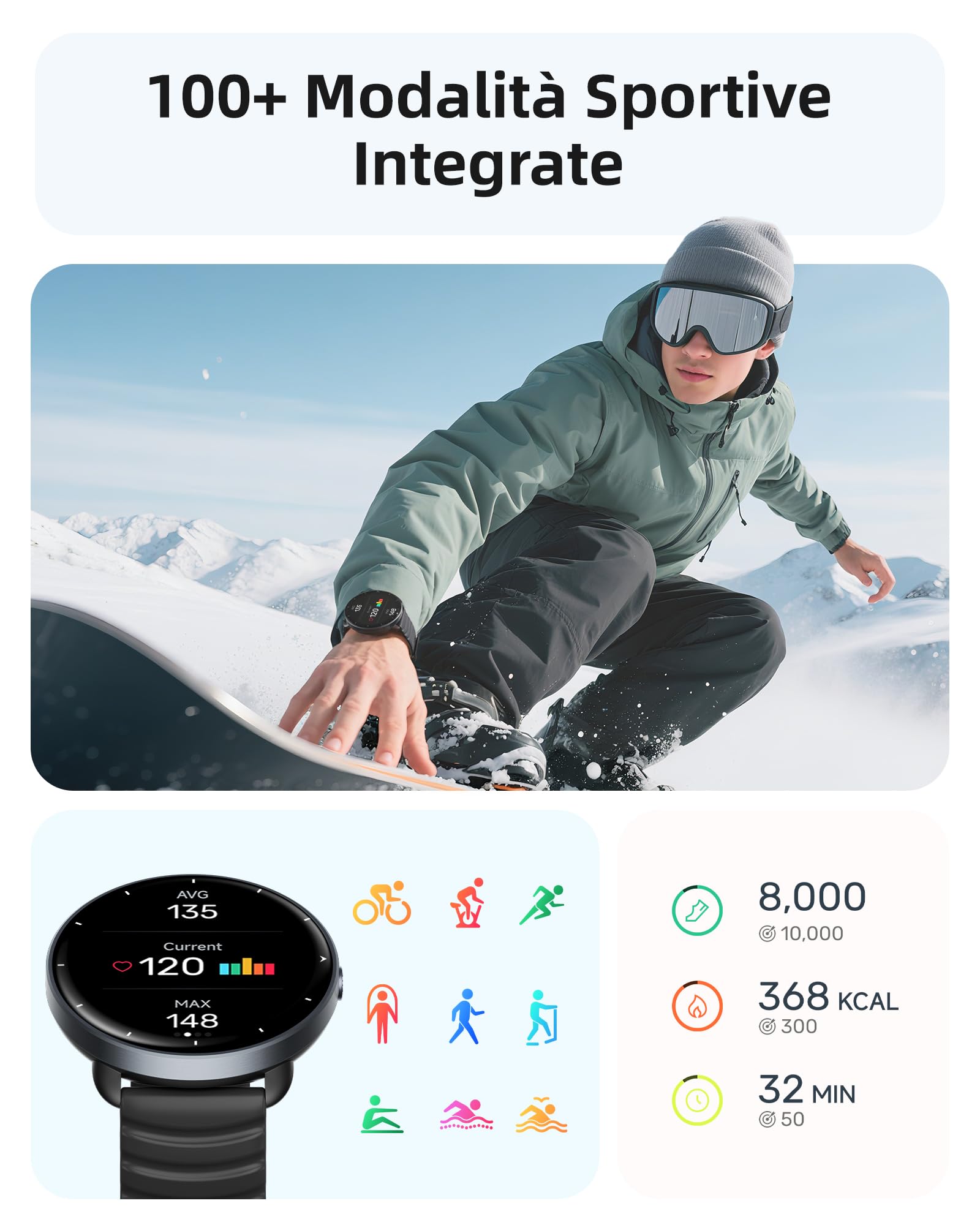 Parsonver Smartwatch GPS Integrato, 5 ATM Impermeabile Orologio da Nuoto per Piscina/Acque Aperte, Orologio Fitness con Display AMOLED, 100+ Sportive, Frequenza Cardiaca,Sonno (Nero, 42 mm)