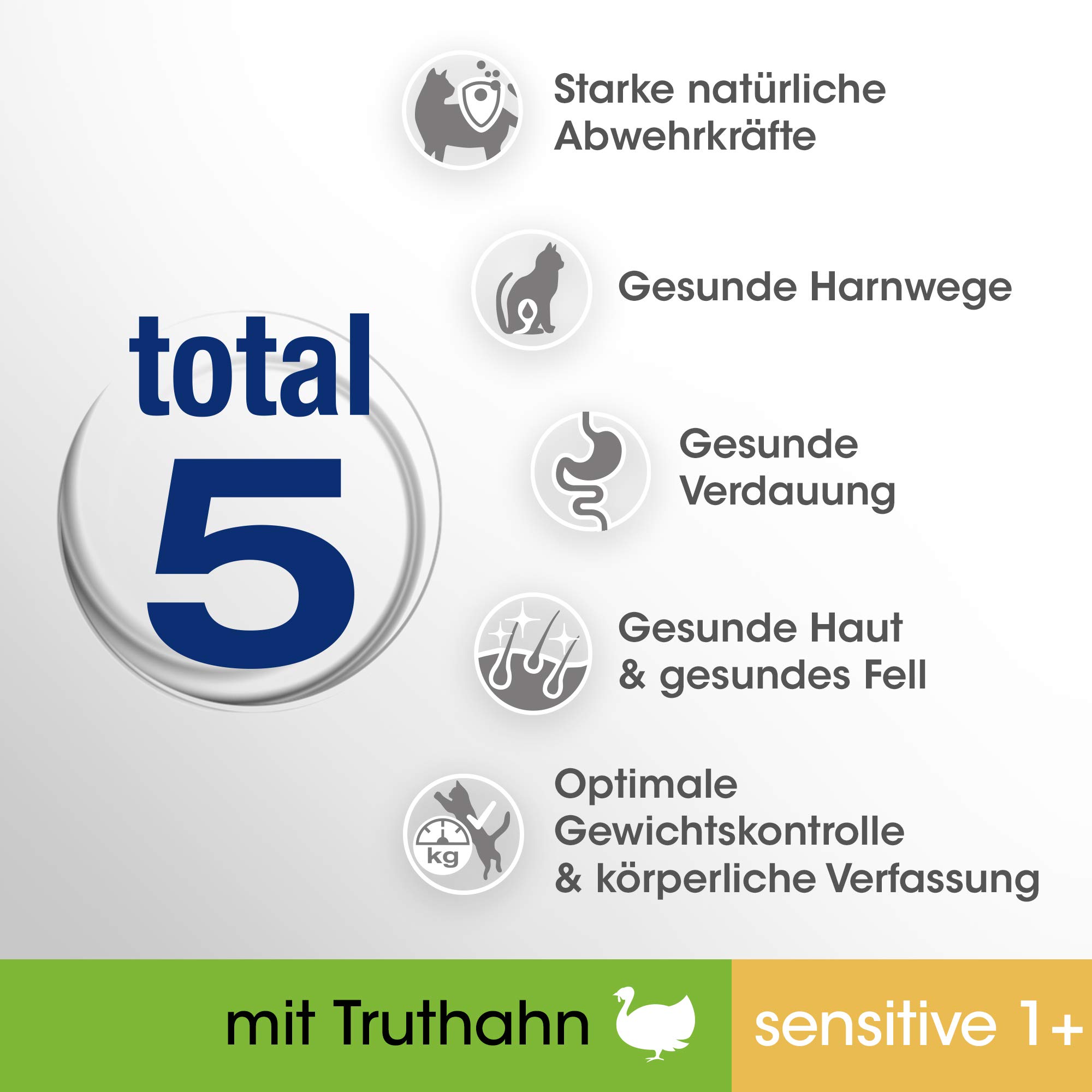 Perfect Fit Sensitive 1+ – Trockenfutter für erwachsene, sensible Katzen ab 1 Jahr – Reich an Truthahn – Ohne Weizen und Soja – Unterstützt die Verdauung – 4 x 1.4 kg