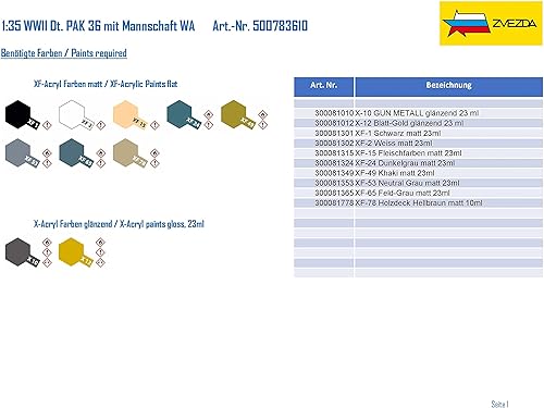 Miniatura 3 de ZVEZDA 3610 - Pistola antitanque alemana con tripulación PAK-36 - Kit de plástico escala 135 89 piezas longitud 6"  6.3 in