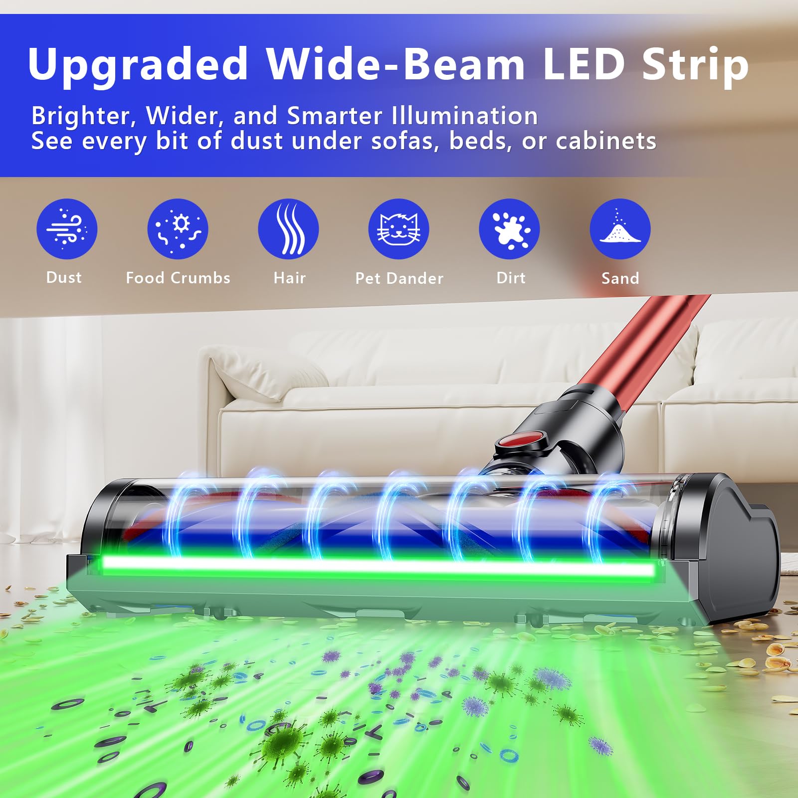 Elektrische Bürste kompatibel für Dyson V6 Animal, V6 Fluffy, DC58, DC59, DC61, DC62, DC74, Zubehör für Turbobürste mit Schnellspanner für Hartboden und Teppiche mit LED-Lichtern, Bodenbürste Zubehör