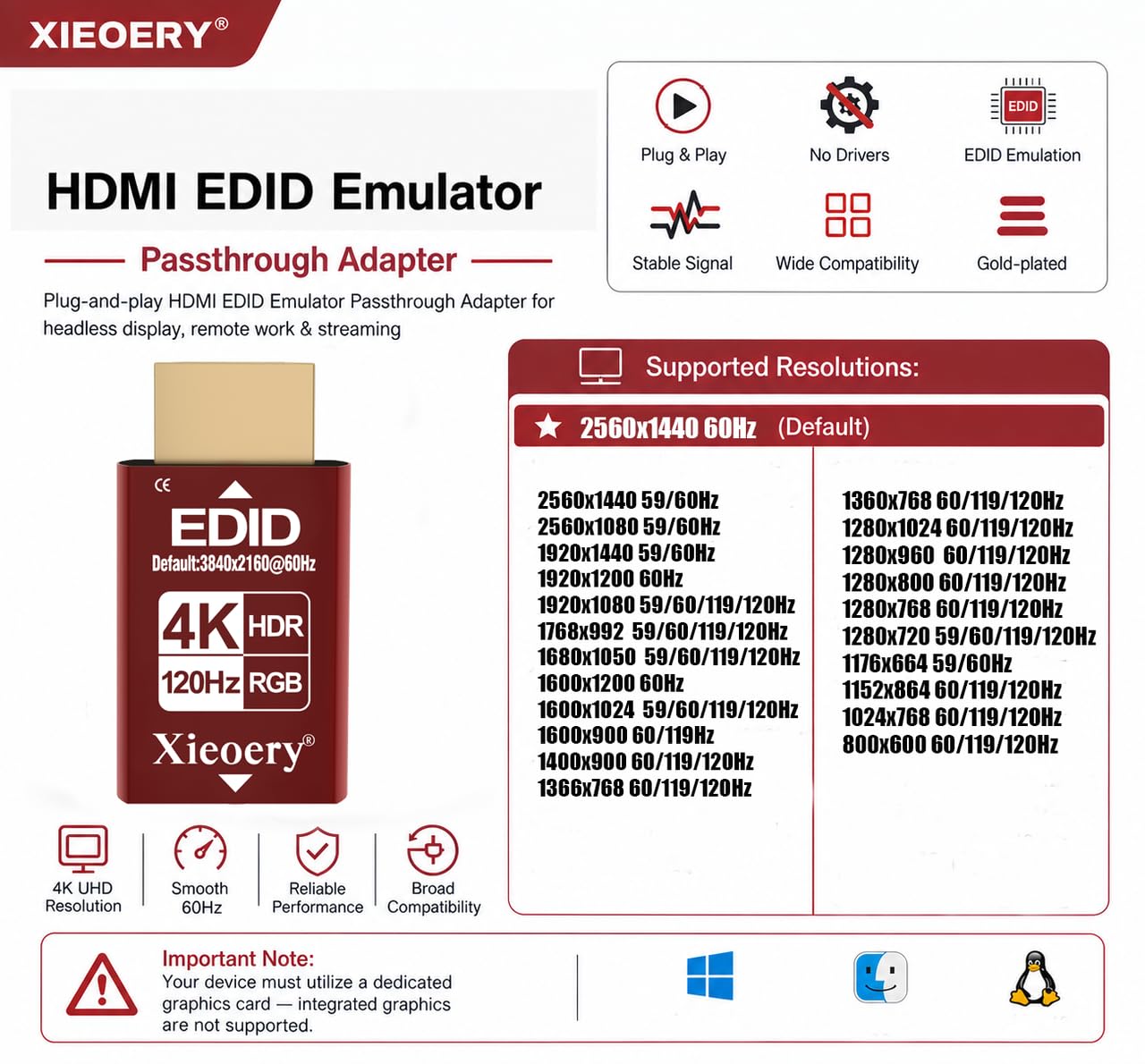 Emulator HDMI EDID Dwukanałowy 4K HDR Dummy Plug, 3840×2160@60Hz Domyślnie, Headless Ghost Display Adapter do serwerów GPU, zdalny dostęp, KVM i 120 Hz, obsługa 120 Hz High-Refresh Support