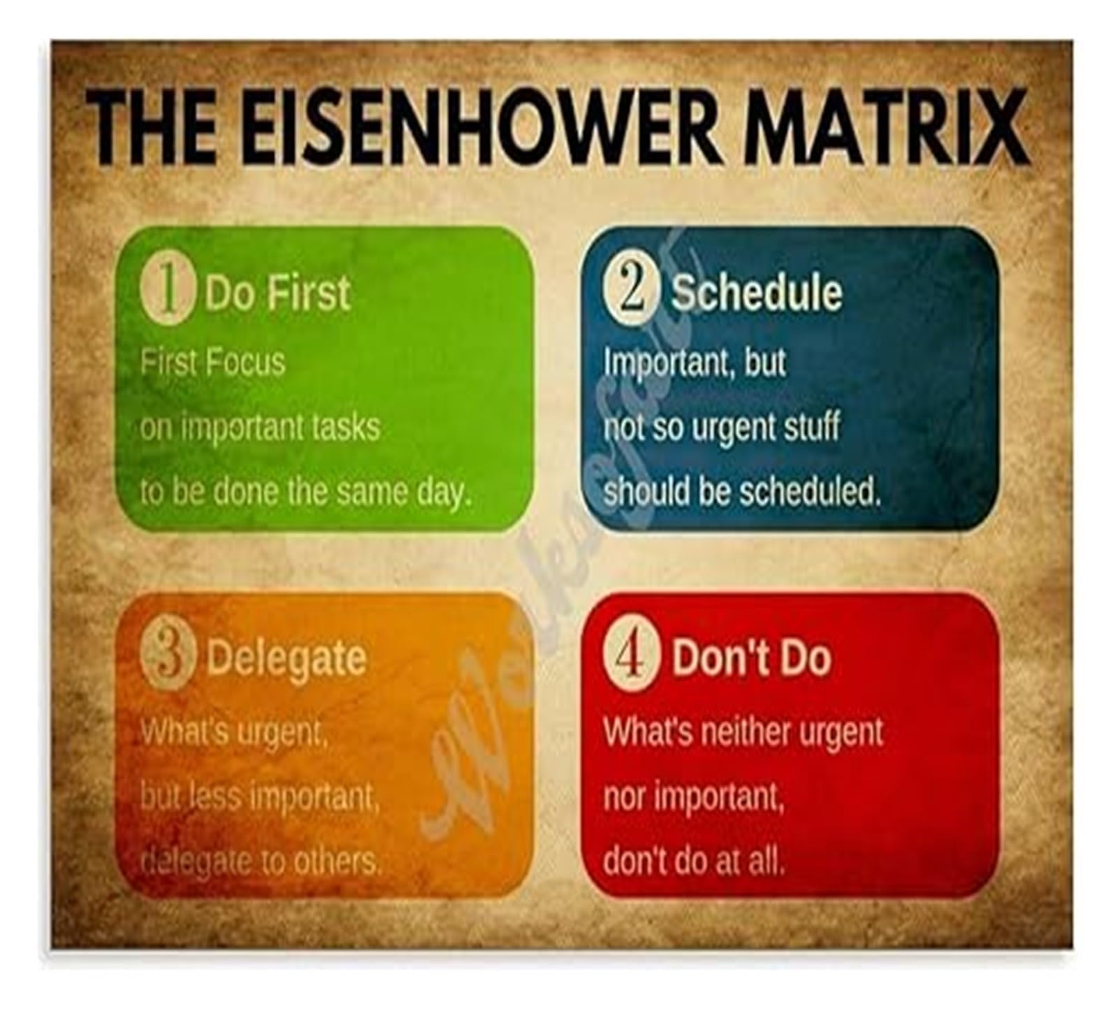 Productivity Tool Metal Sign Eisenhower Priority Matrix For Office Wall Decor Task Management Guide Professional Workspace 8 X 12 inch
