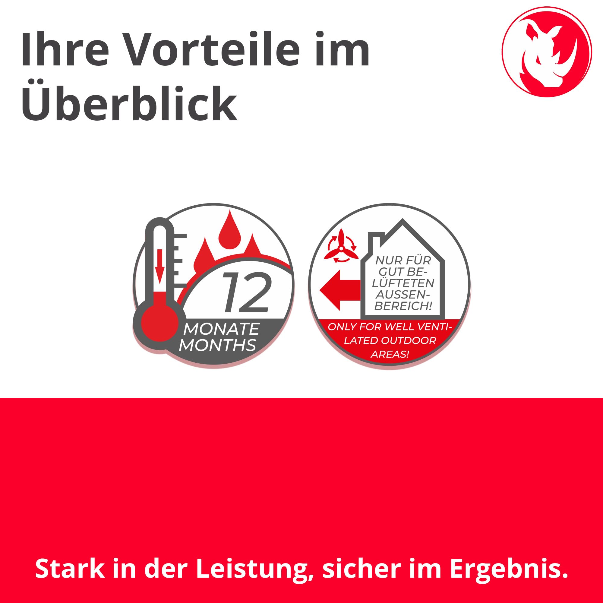 BORNIT Blechkleber Fensterbank klebt und dichtet [schalldämmend] 10kg