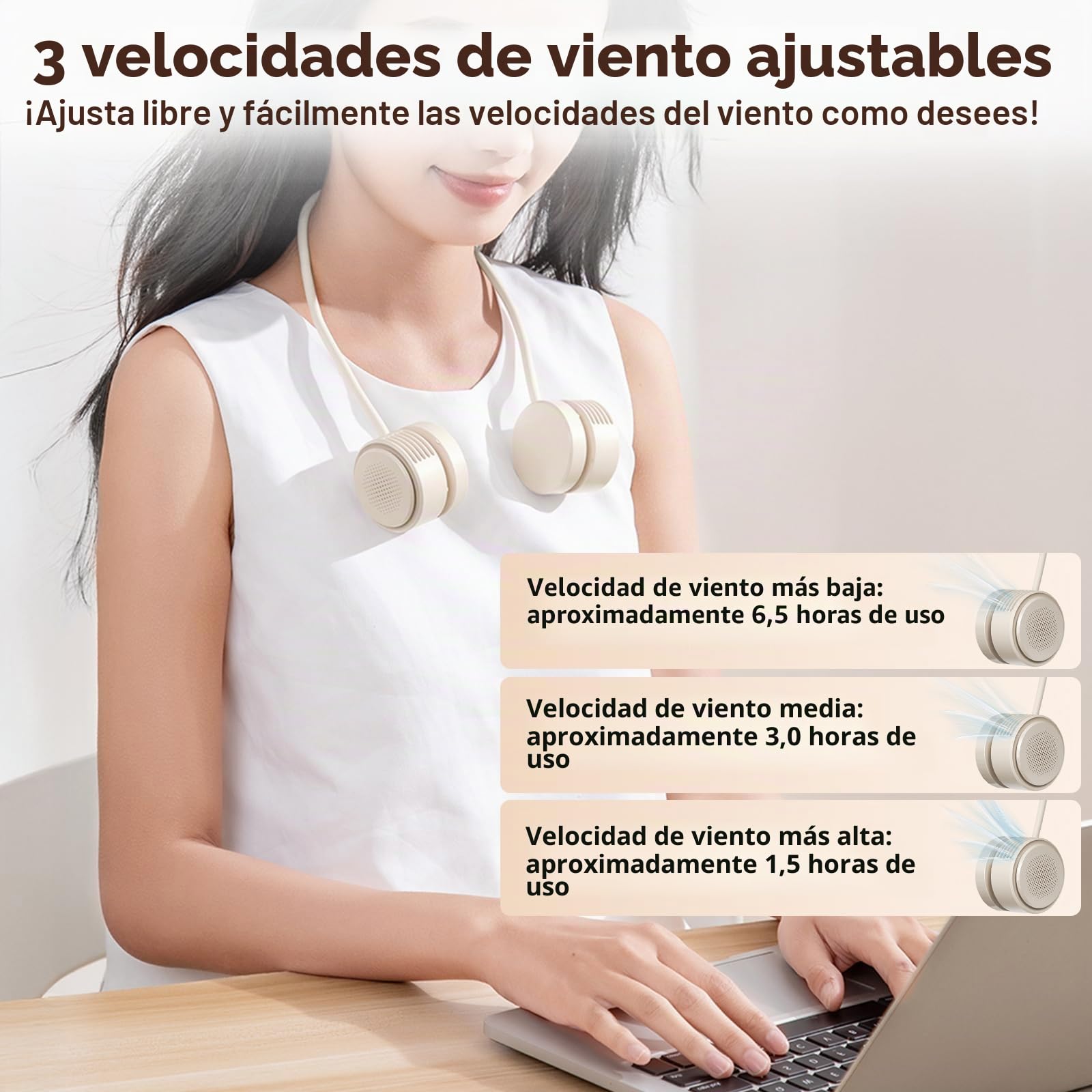 ViSSKO Ventilador de Cuello, 2000mAh Mini Portatil Ventilador Silencioso, Ajustable 3 Velocidades & 360° Flujo de Aire, Cuello Ventilador Sin Aspas para Viajes Deporte Oficina Hogar - Blanco