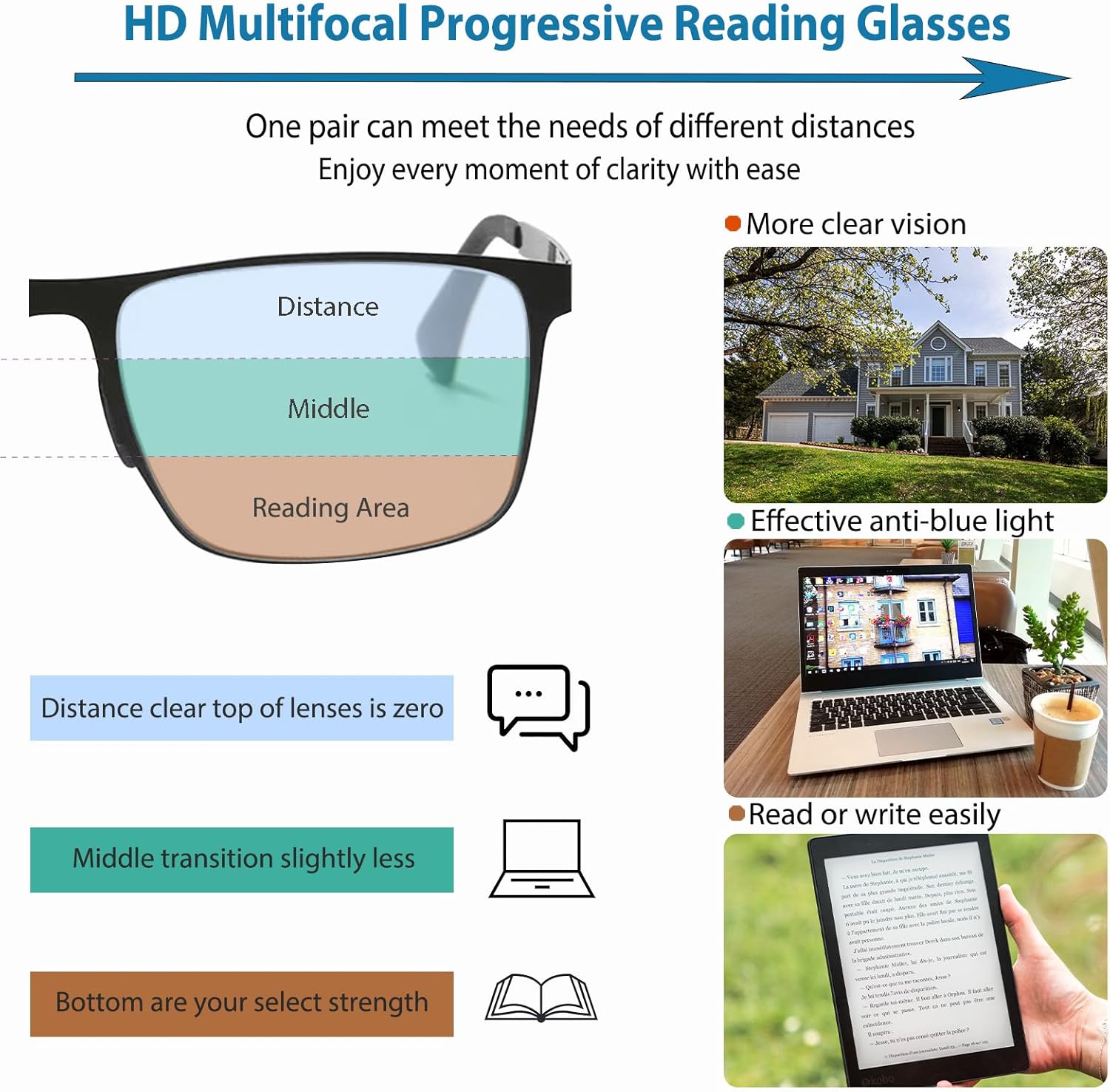 Progressive Multifocus Reading Glasses for Women and Men Photochromic Readers Anti-Blue Light Multifocal Sunglasses - Image 3