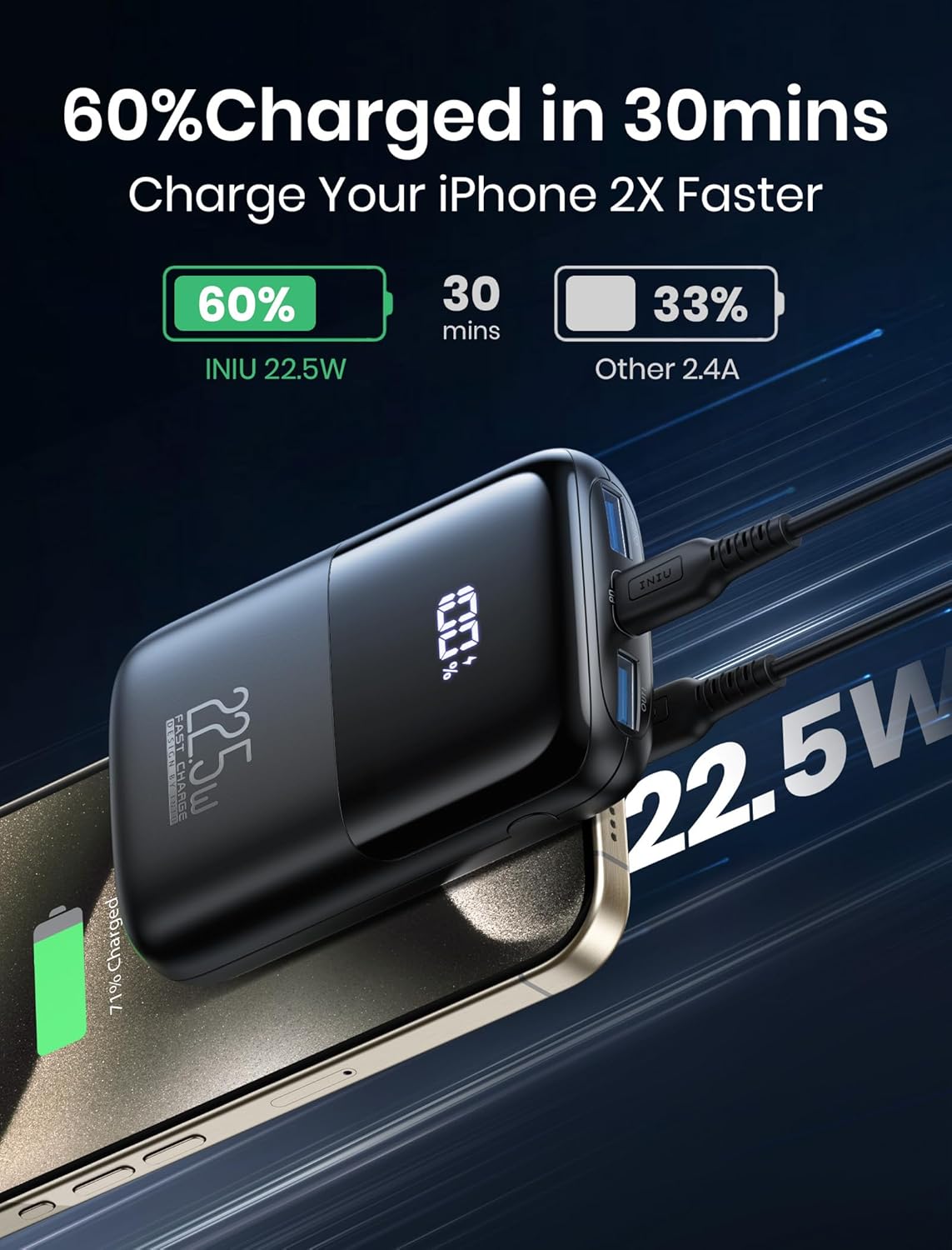 INIU 22.5W 10000mAh Power Bank Portable Charger iPhone 15 14 13 12 11 Samsung S23 Google iPad Tablet