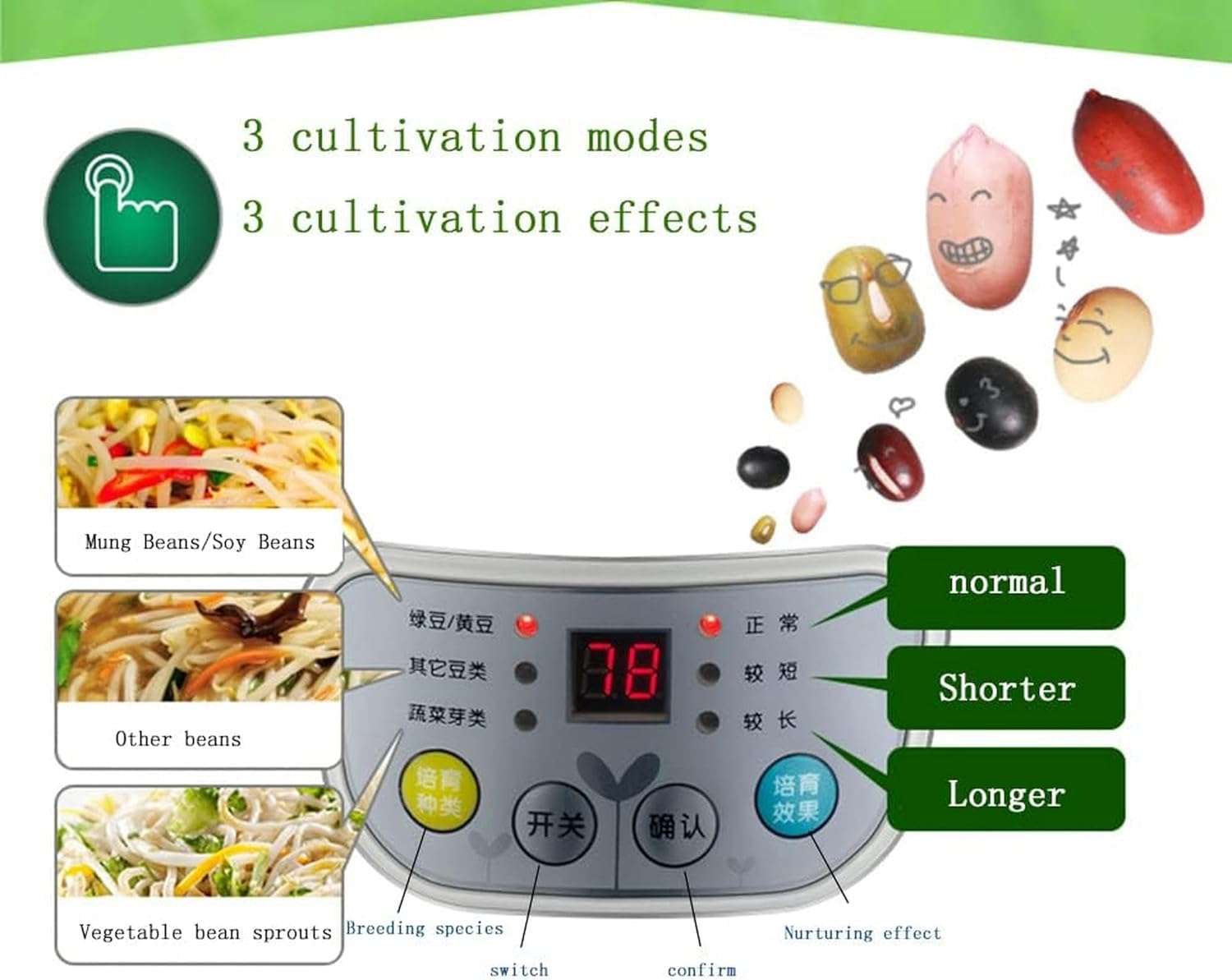 Automatic Seed Germination Kit, Bean Sprout Machine Home Kitchen Large-Capacity Soilless Cultivation Grain Seed Germination Device-1/