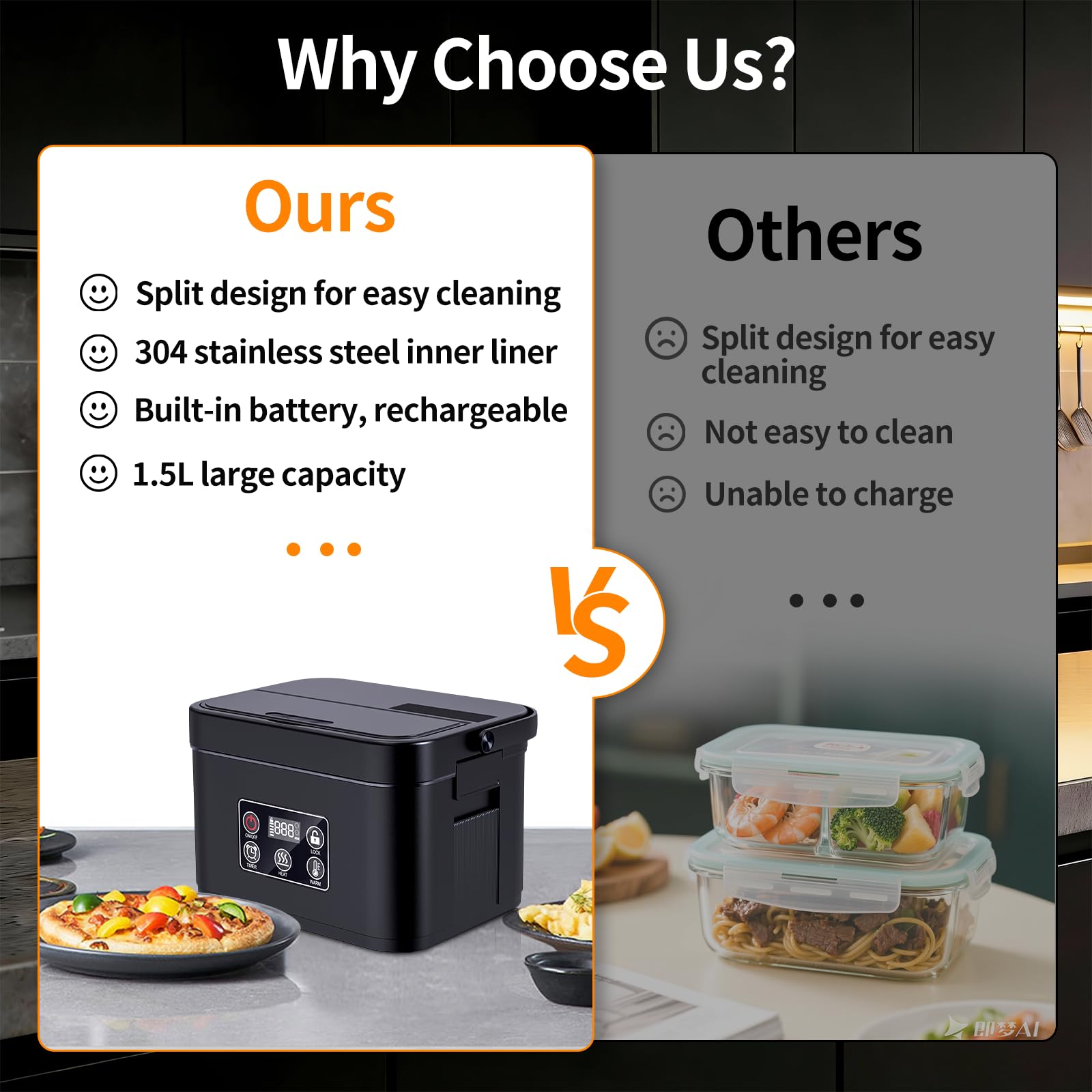 Contenitore per il pranzo elettrico senza fili, riscaldato, alimentato a batteria, riscaldamento automatico, 1,5 l, portatile, per esterni, auto, camion, lavoro, viaggi