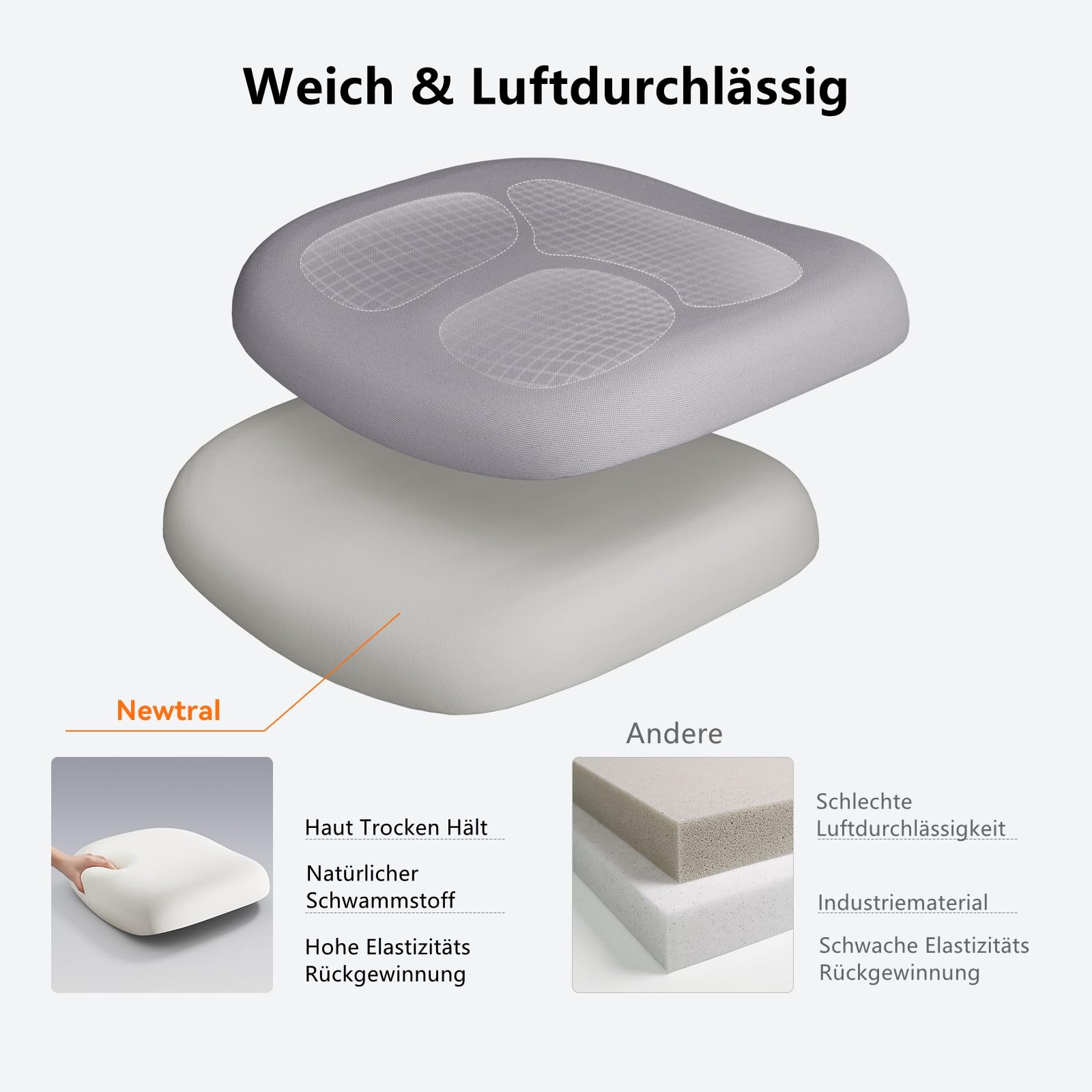 Newtral MAGICH003 Bürostuhl Ergonomisch, Ergonomischer Schreibtischstuhl, Ergonomic Office Chair PC Computerstuhl 150kg mit Kopfstütze Armlehne (MAGICH 003 + Abnehmbare Tischplatte, Grau)