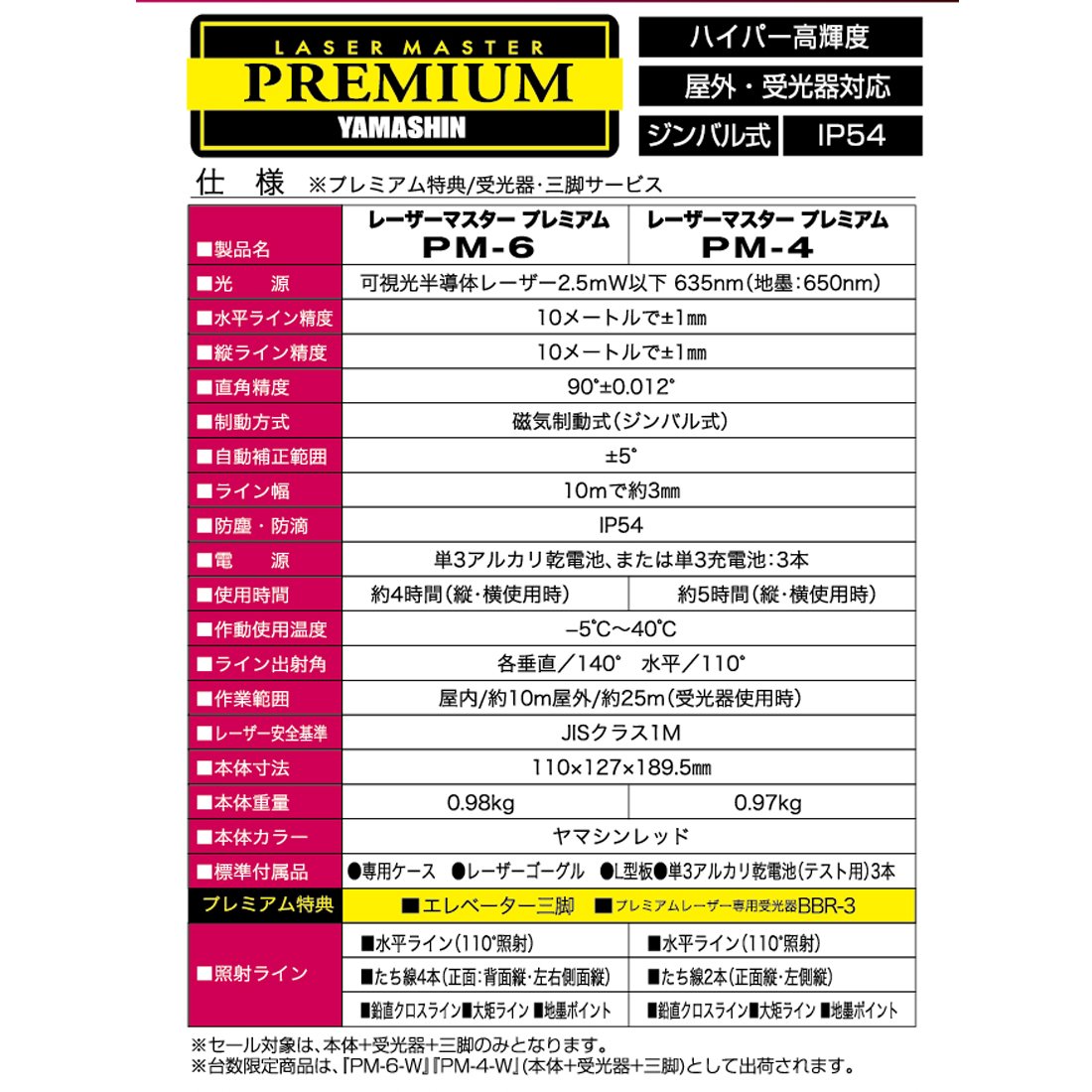 Amazon | 山真製鋸(YAMASHIN) レーザーマスタープレミアム