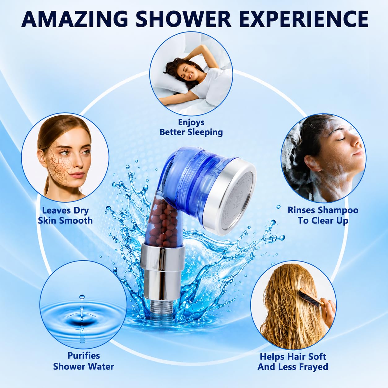 Champú tazón cabezal de spray con filtro, cabezal de pulverización de 3 funciones, ahorro de agua a alta presión, filtros para cabello seco y encrespamiento