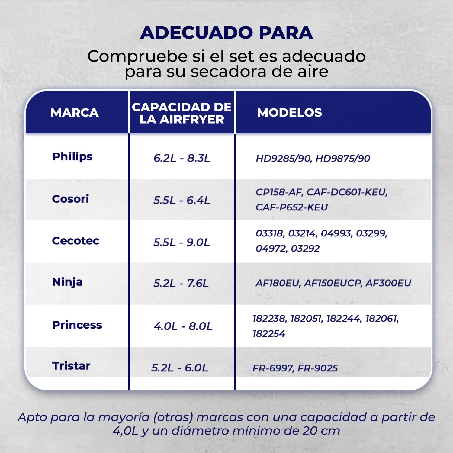 Accesorios Freidora de Aire – 19 piezas – Apto para freidora de aire XL y XXL, Philips, Cosori 5.5L, Ninja, Cecotec, Princess – Incluye molde de silicona y libro de recetas electrónico