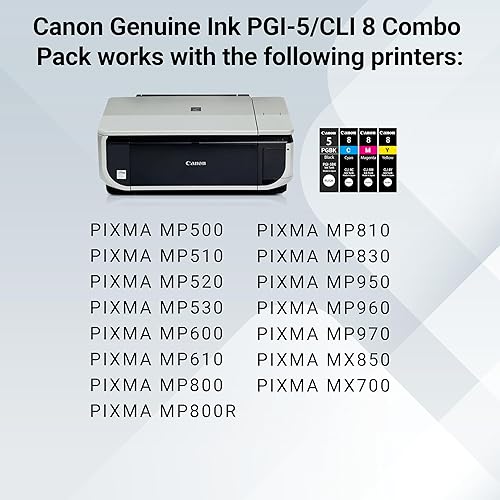 Miniatura 6 de Canon Tinta CMY PGI-5CLI-8 con PP-201 (50 hojas) Paquete combinado (0628B027AA)