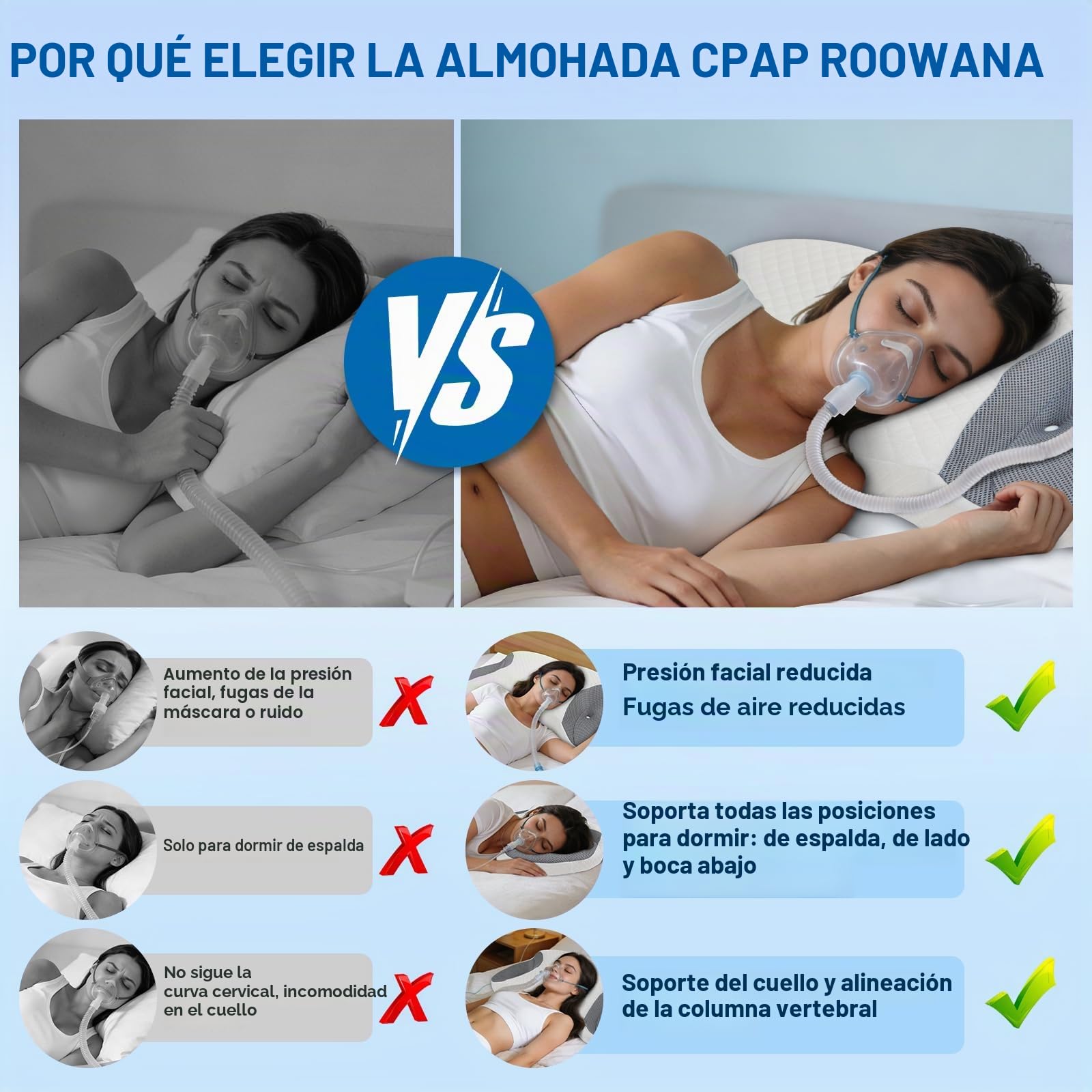 Almohada CPAP para Dormidores de Lado, Gris, 70x40x10/12.5cm | Reduce Fugas de Aire y Presión de la Máscara, Almohada de Memory Foam Premium para Máscaras CPAP, para Todas Posiciones