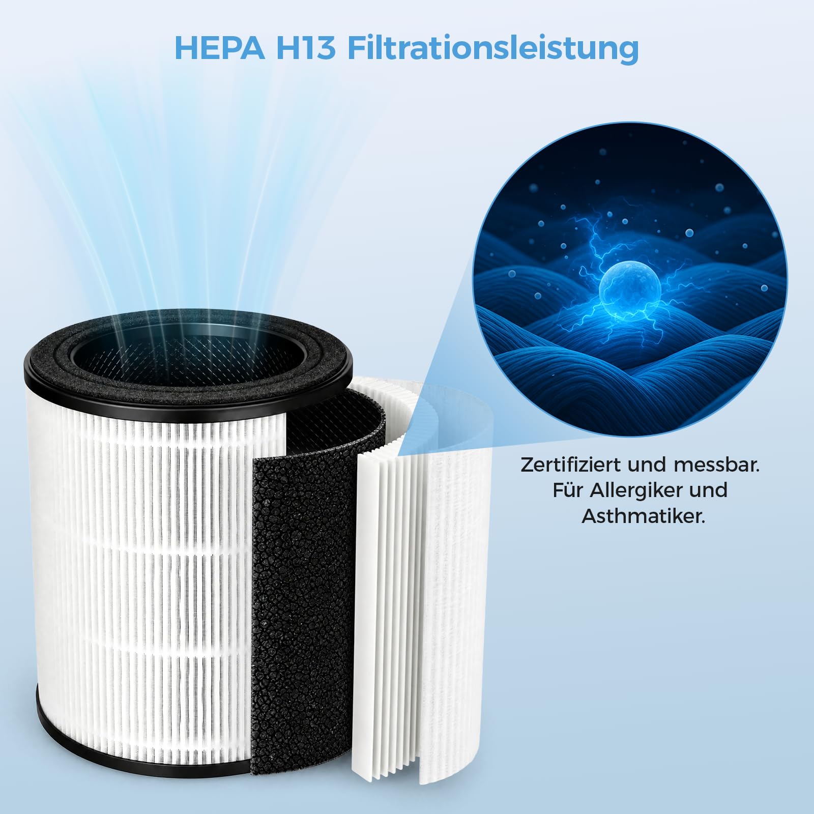 Slevoo Filtr wymienny BS-20
