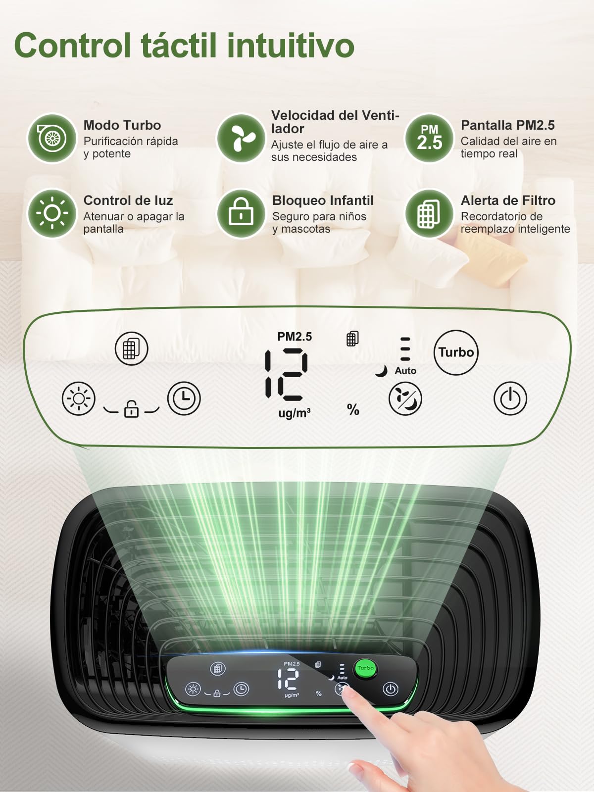 KNKA Purificador de aire, CADR 300 m³/h, hasta 80 m², Rendimiento HEPA (Modo Noche) ya que elimina 99,97% Polvo/Polen/Olores, con Sensor Inteligente, Ideal Fumatori y Mascotas, APH3000
