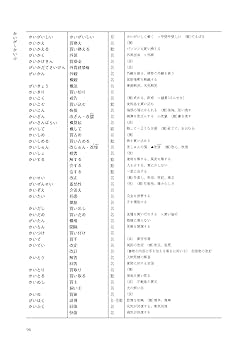 第3版 これだけは知っておきたい 公用文の書き方・用字用語例集