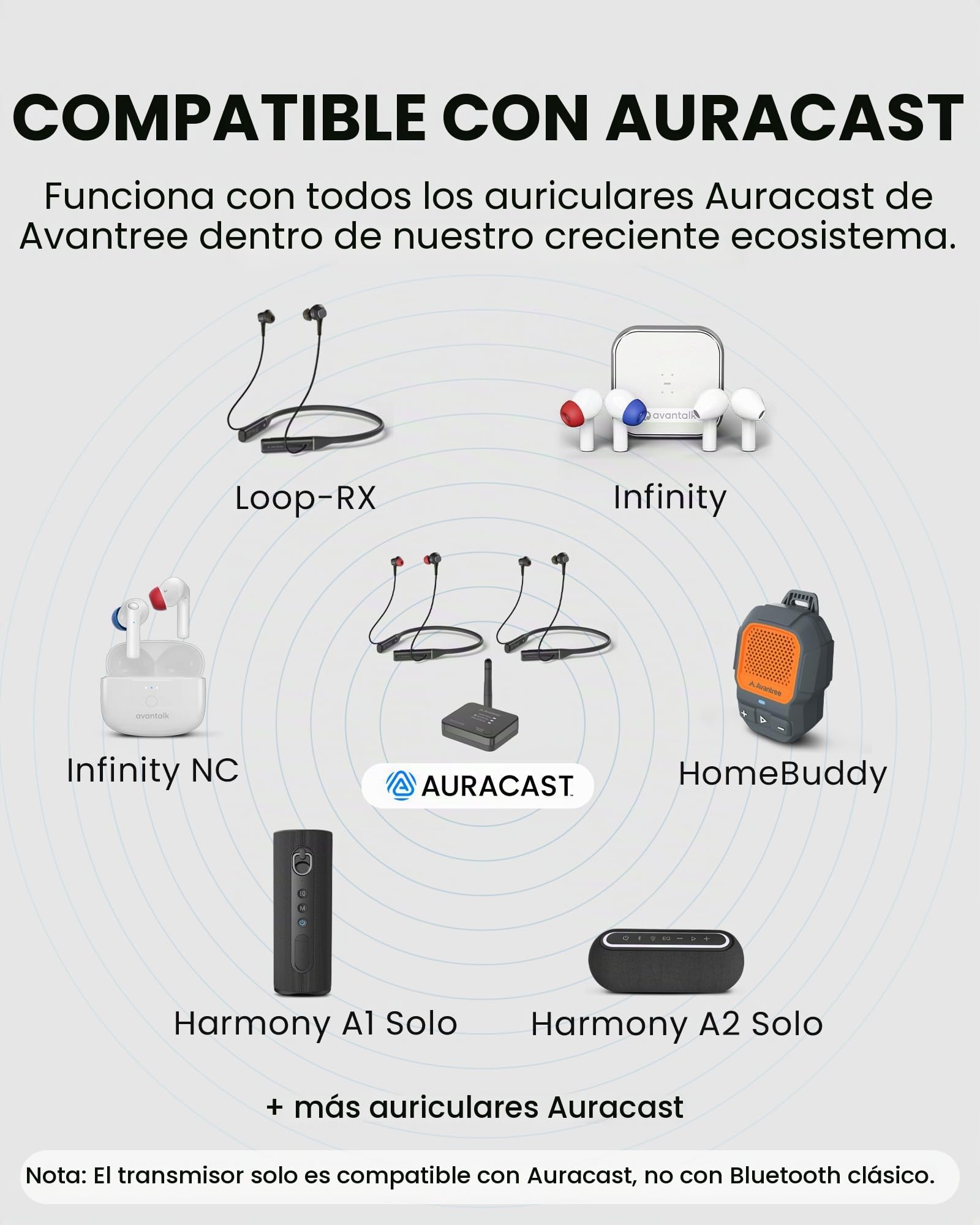Avantree Aura Loop Dual – Auriculares TV inalámbricos Auracast, 2 Pares incluidos para Escucha compartida, 3 Modos EQ Incl. Diálogo Claro para Personas Mayores, transmisión One-to-Many