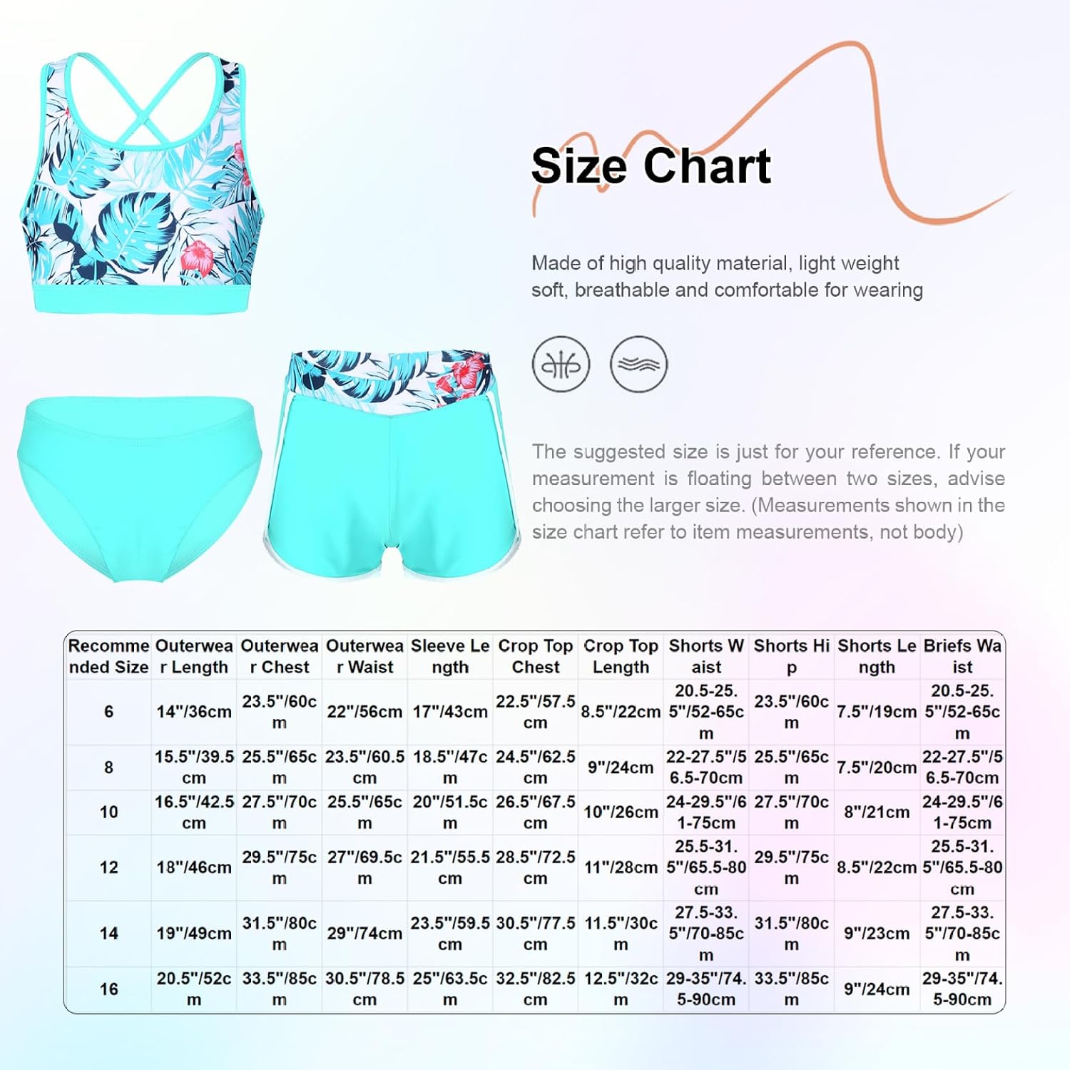 Kids Girls Summer 3-Piece Rash Guard Swimsuit Tankini Beach Swimwear Set UPF 50+ Bathing Suit