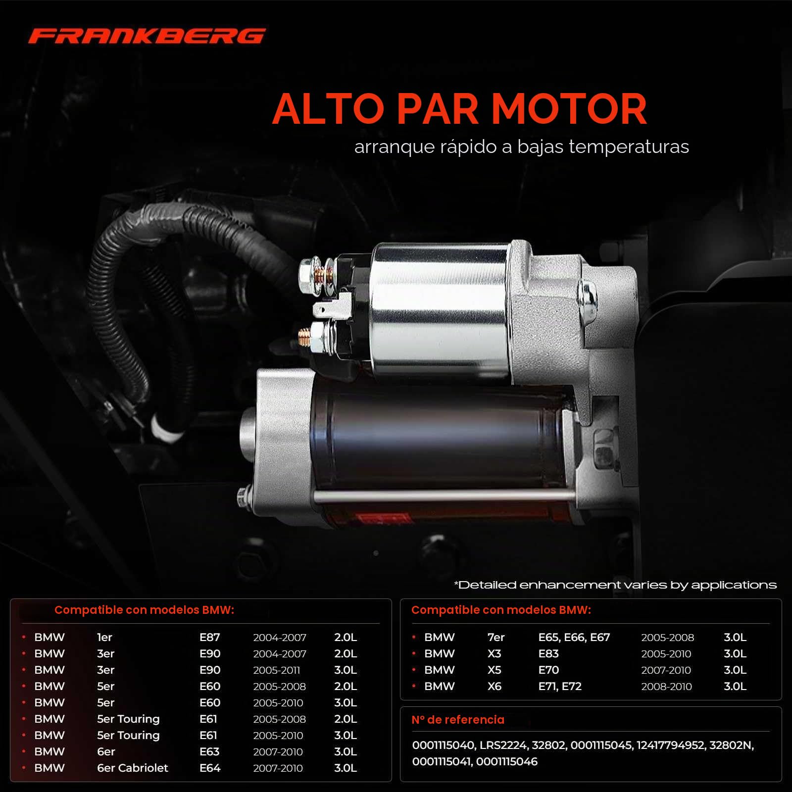 Frankberg Motor de arranque para automóvil Diesel 1,7 KW/12 V/9 dientes