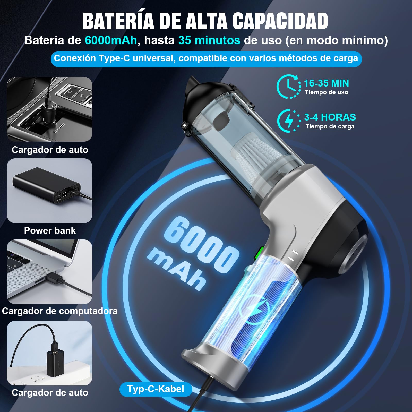 Aspiradora de mano con batería 4 en 1, fuerte aspiradora de coche, 25000 PA, 3 marchas, 220000 rpm, soplador de polvo eléctrico, aire comprimido para coche
