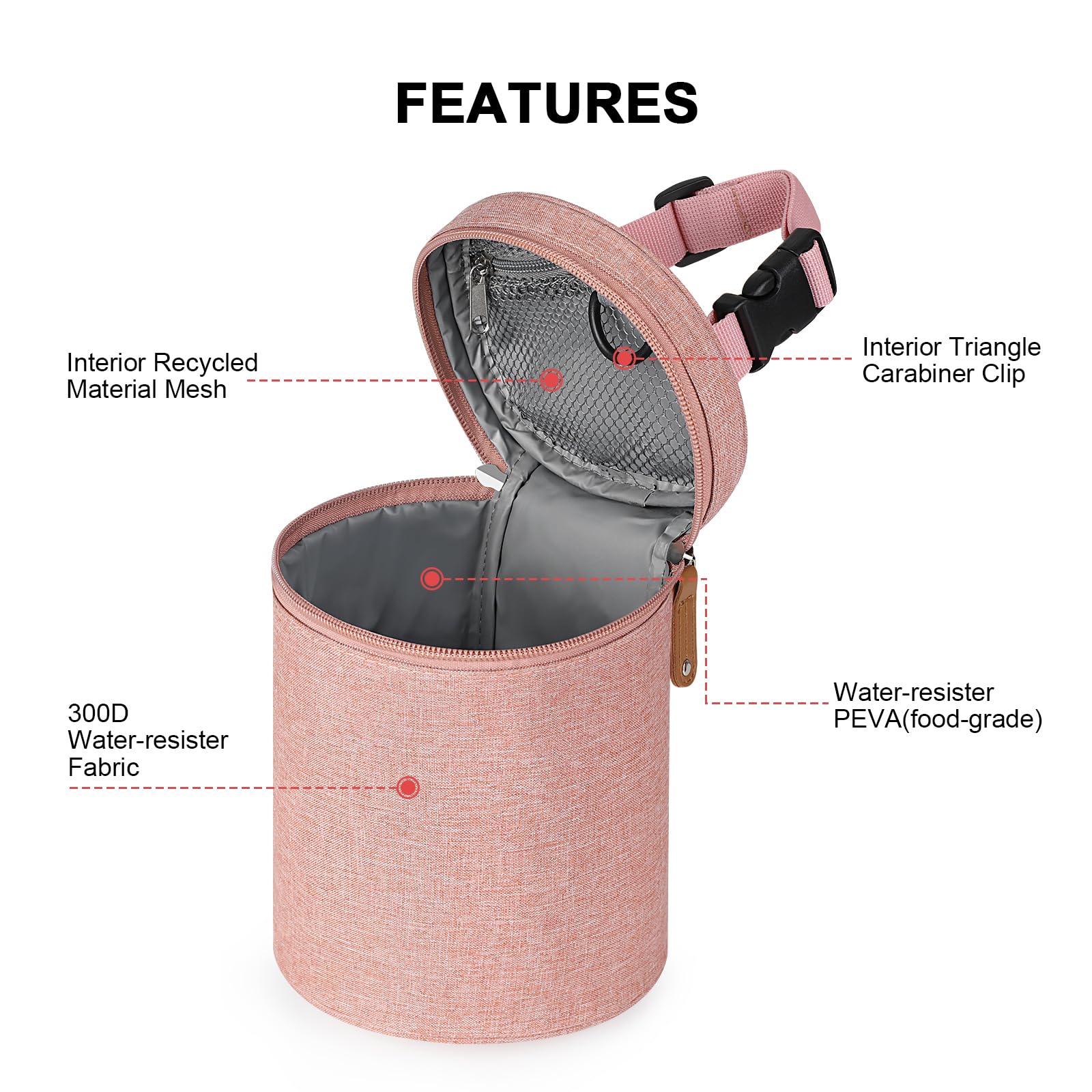 Accmor Bolsa enfriadora de leche materna, bolsa térmica térmica para biberones, bolsa térmica para calentar biberones, bolsa para biberones, ideal para la guardería de mamá lactante