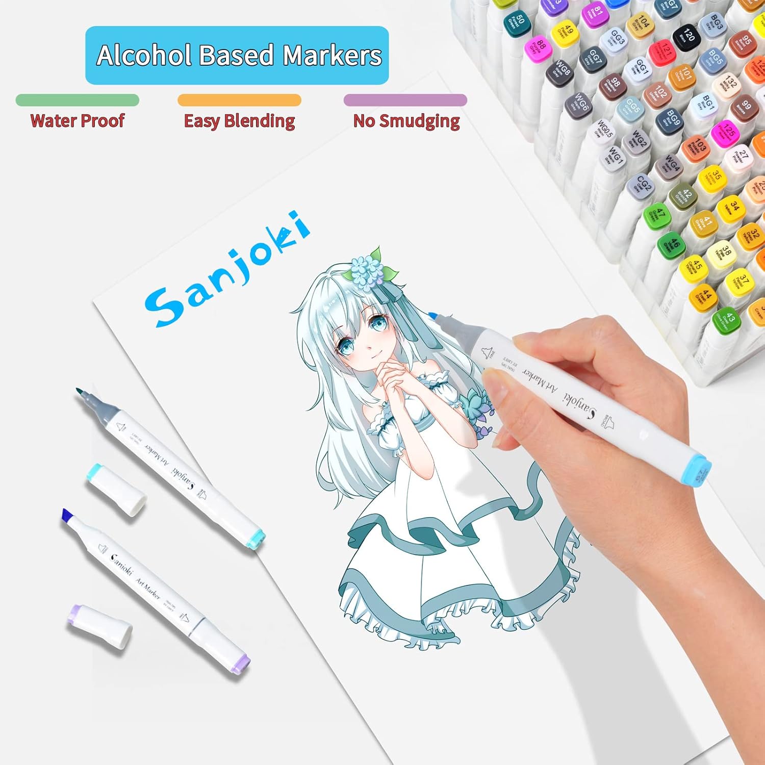 Alcohol Markers 120 colors,Broad&Fine Dual Tip, Permanent Artist Sketch Markers for Artist and Beginner - Image 5