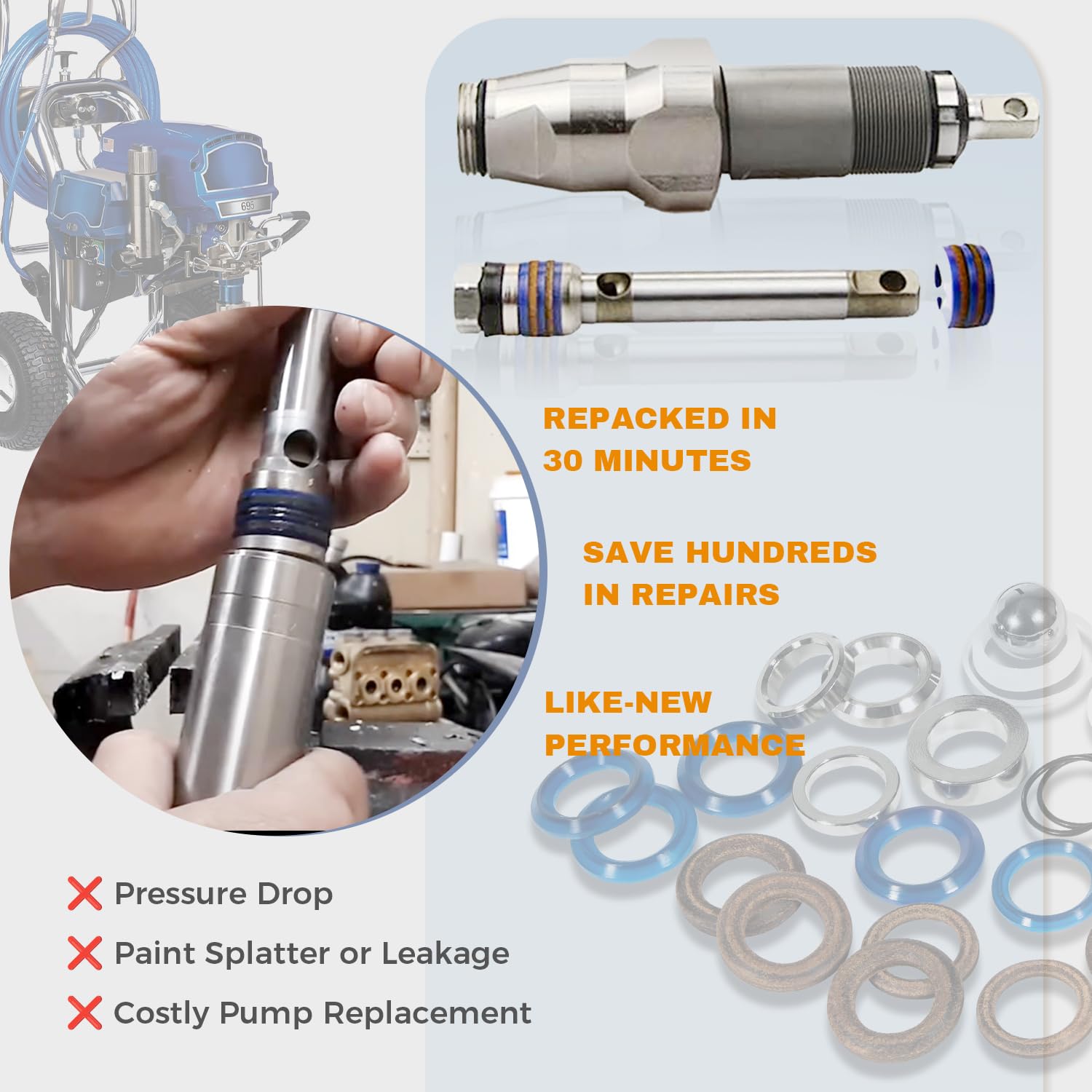 Homhelar 248213 Kit de embalaje de reparación de bomba para Graco Ultra Max II 1095 1595 GMax 5900 Accesorios de pulverización de pintura sin aire del mercado de accesorios