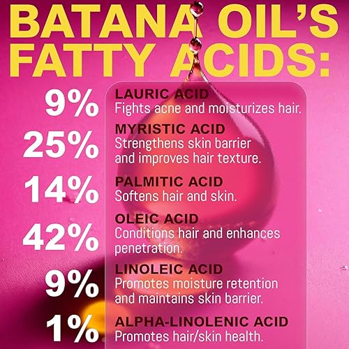 Miniatura 3 de Juego de champú y acondicionador de aceite Batana | Aceite de batana orgánico crudo para el crecimiento del cabello | Tratamiento aclarante y