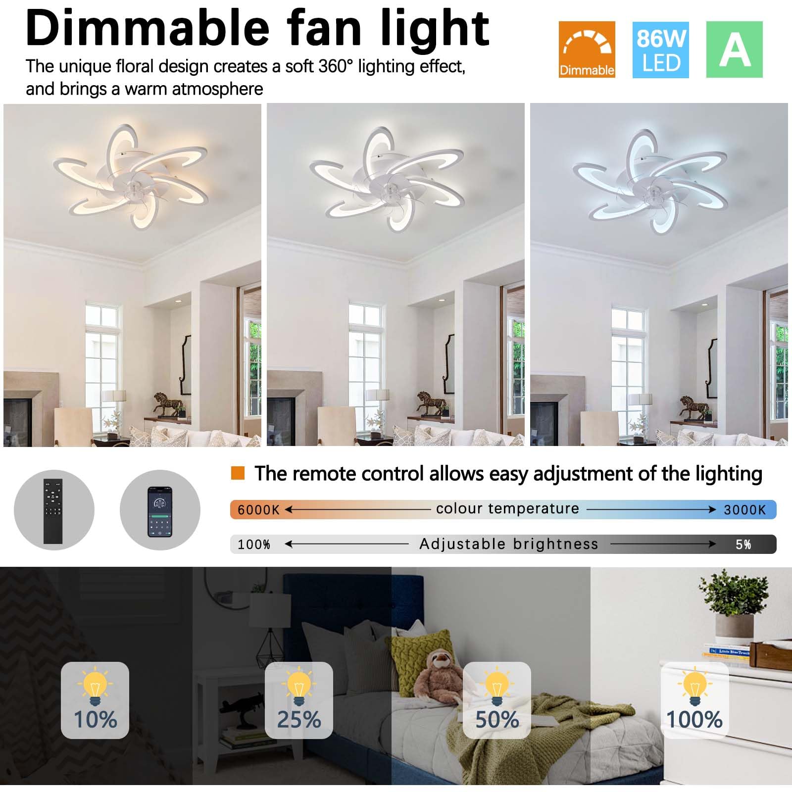 Led Ventilatore Da Soffitto Con Luce Silenzioso Camera Da Letto | 82cm Plafoniera con Ventilatore Bambini Dimmerabile 6 Velocita Lampadario Ventilatore Telecomando Timer Soggiorno Bianco