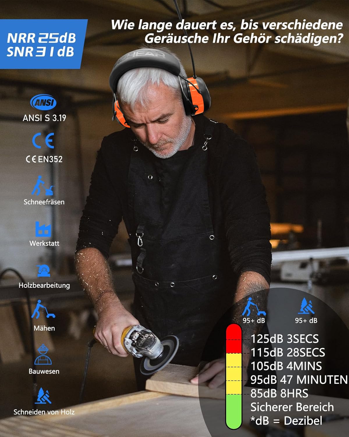 PROHEAR 033 Cascos Antiruido Bluetooth con Radio, Auriculares de Protección Auditiva FM/AM con Manos Libres, Cascos Insonorizacion para Jardín Césped Talleres Carpinteros Soldadura SNR 31dB Naranja