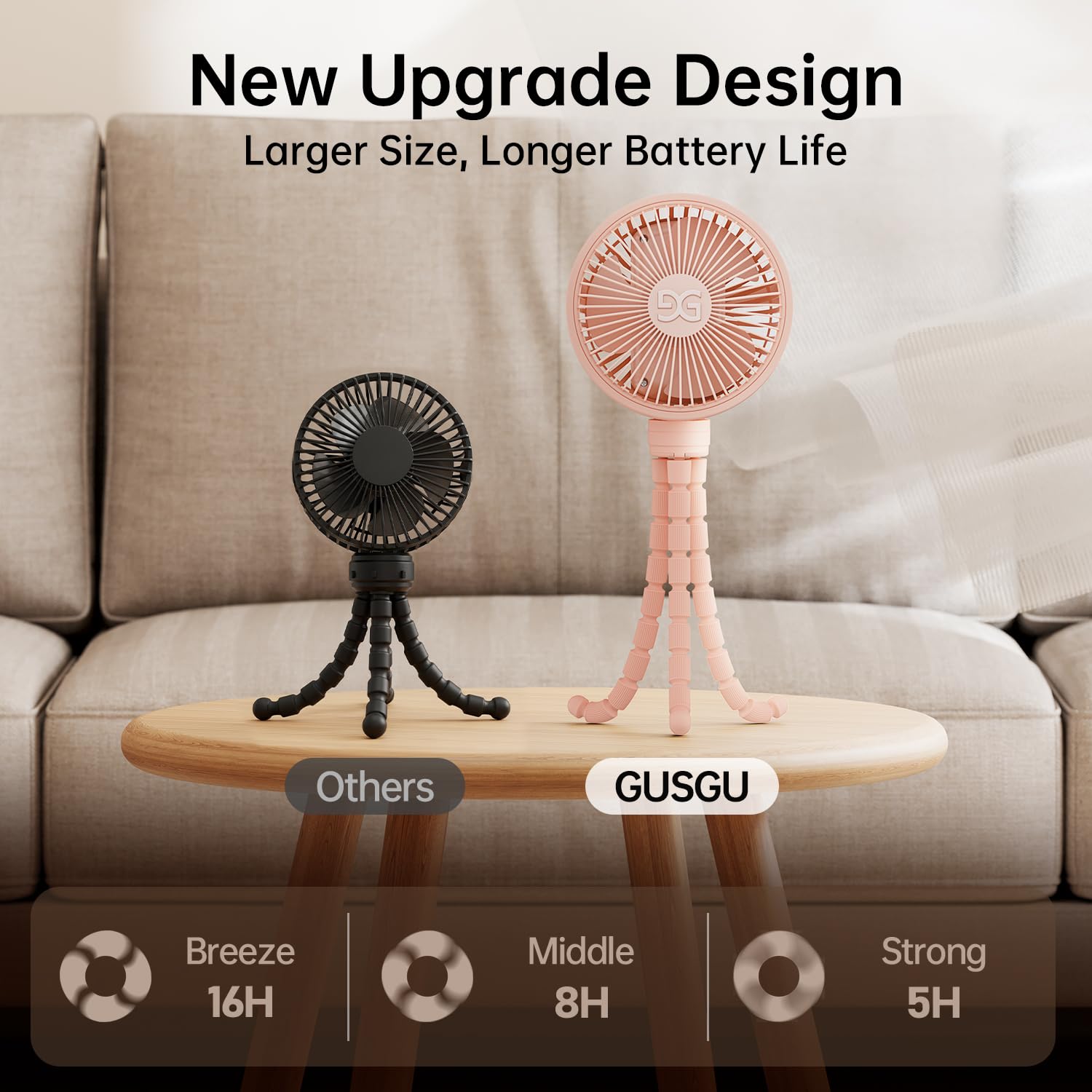 Stroller Fan Clip on for Baby, Flexible Tripod & Rechargeable Battery, Small Personal Fan, Mini Portable Fan for Travel, Handheld, Car (Pink)
