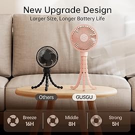 GUSGU Stroller Fan Clip on for Baby, Flexible Tripod & Rechargeable Battery, Small Personal Fan, Mini Portable Fan for Travel, Handheld, Car (Pink)