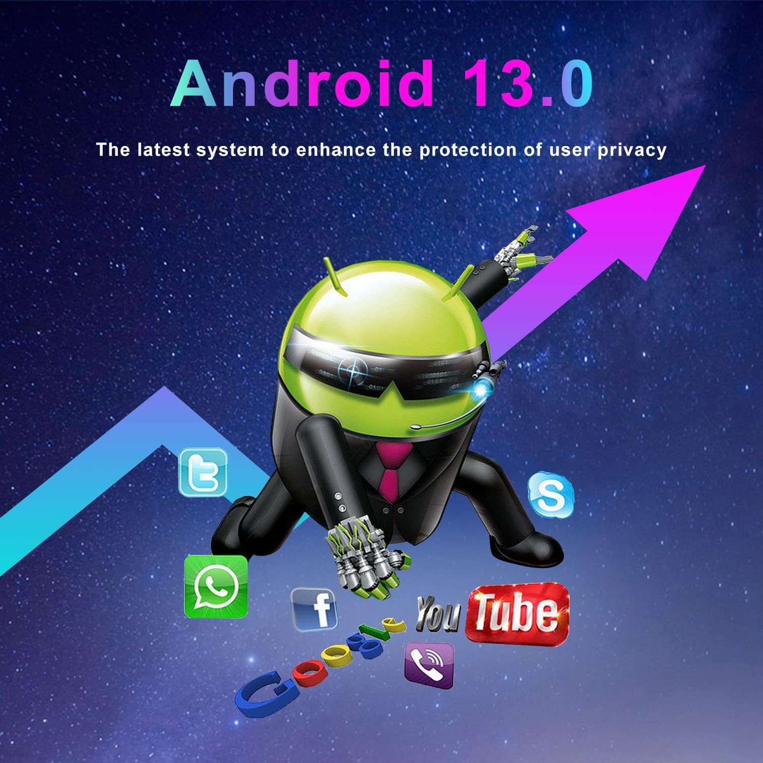 CHROX Android TV Box 13.0, X88 Pro 13 RK3258 Quad-Core Cortex-A53 CPU, 1080P/4K 2.4G/5G Wi-FI HDR10+ Bluetooth 5.0 10M/100M Ethernet USB 2.0 Décodeur,4gb+64gb