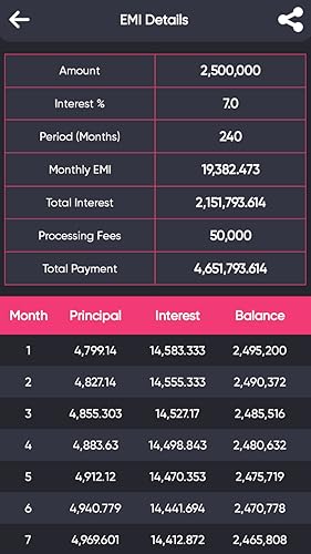 Loan EMI Calculator - Loan Planner