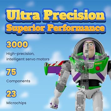 Robosen Toy Story Buzz Lightyear Robot, Design for Ages 15+ 14.7 in (H) Buzz Lightyear Collectible