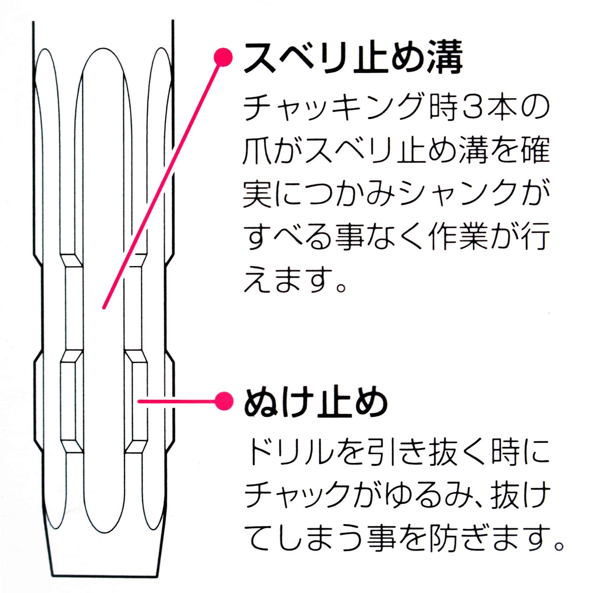 Amazon.co.jp: 大西工業 S大 木工用ドリル ミドル 33.0mm : DIY・工具 
