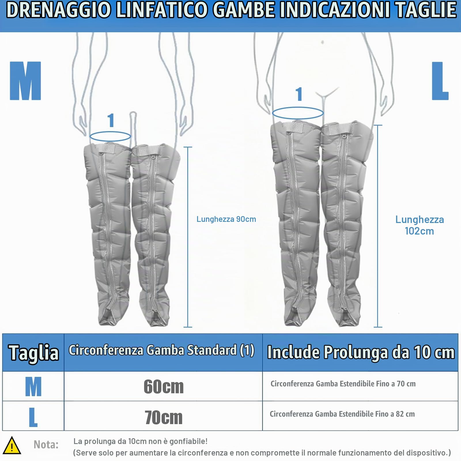 Pressoterapia Linfodrenaggio Gambe | Pressoterapia per Casa Professionale | 6 Camere Apparecchio Pressoterapia Gambe E Addome Braccia Anti Cellulite (Blu, 2 Gambe+1 Addome L)