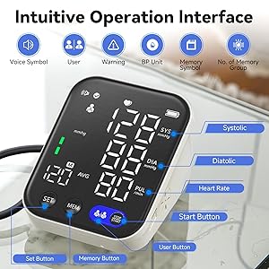Blood Pressure Monitor, Upper Arm Blood Pressure Monitors for Home Use, Adjustable 8.7"-16.5" Blood Pressure Cuff, 2-User 2X120 Memory, One Touch Operation, Accurate BP Machine